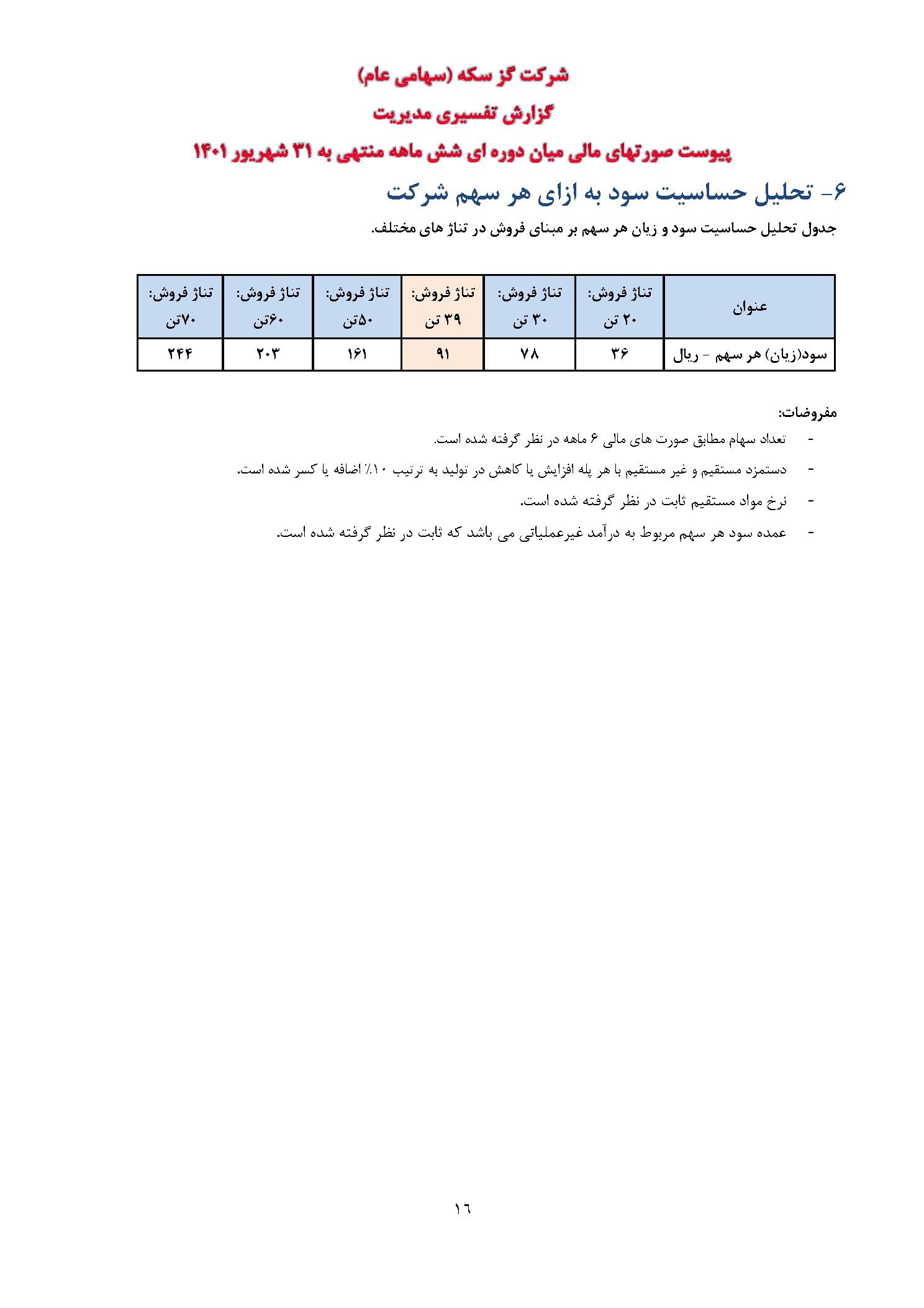 تحلیل بنیادی
