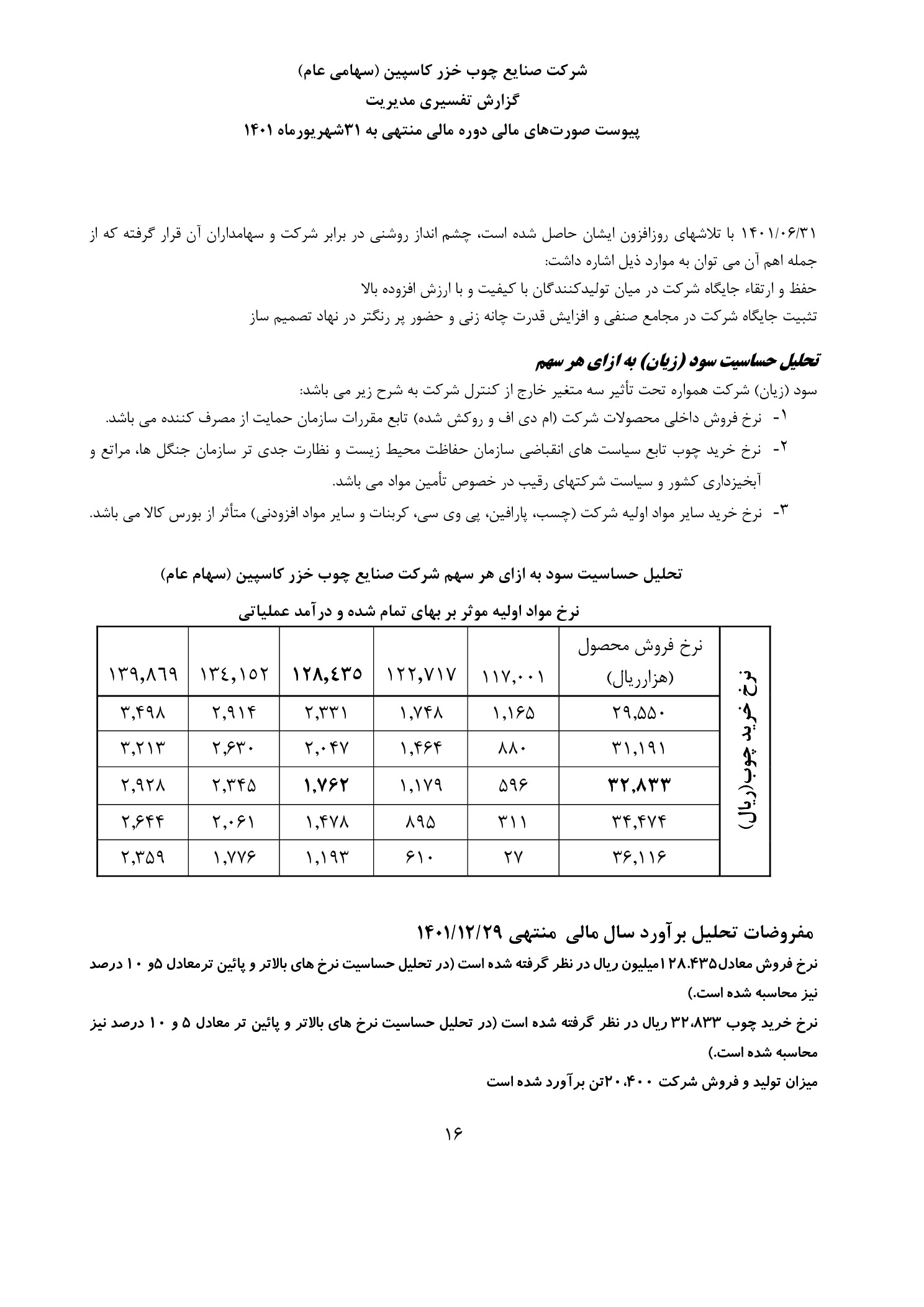 تحلیل بنیادی