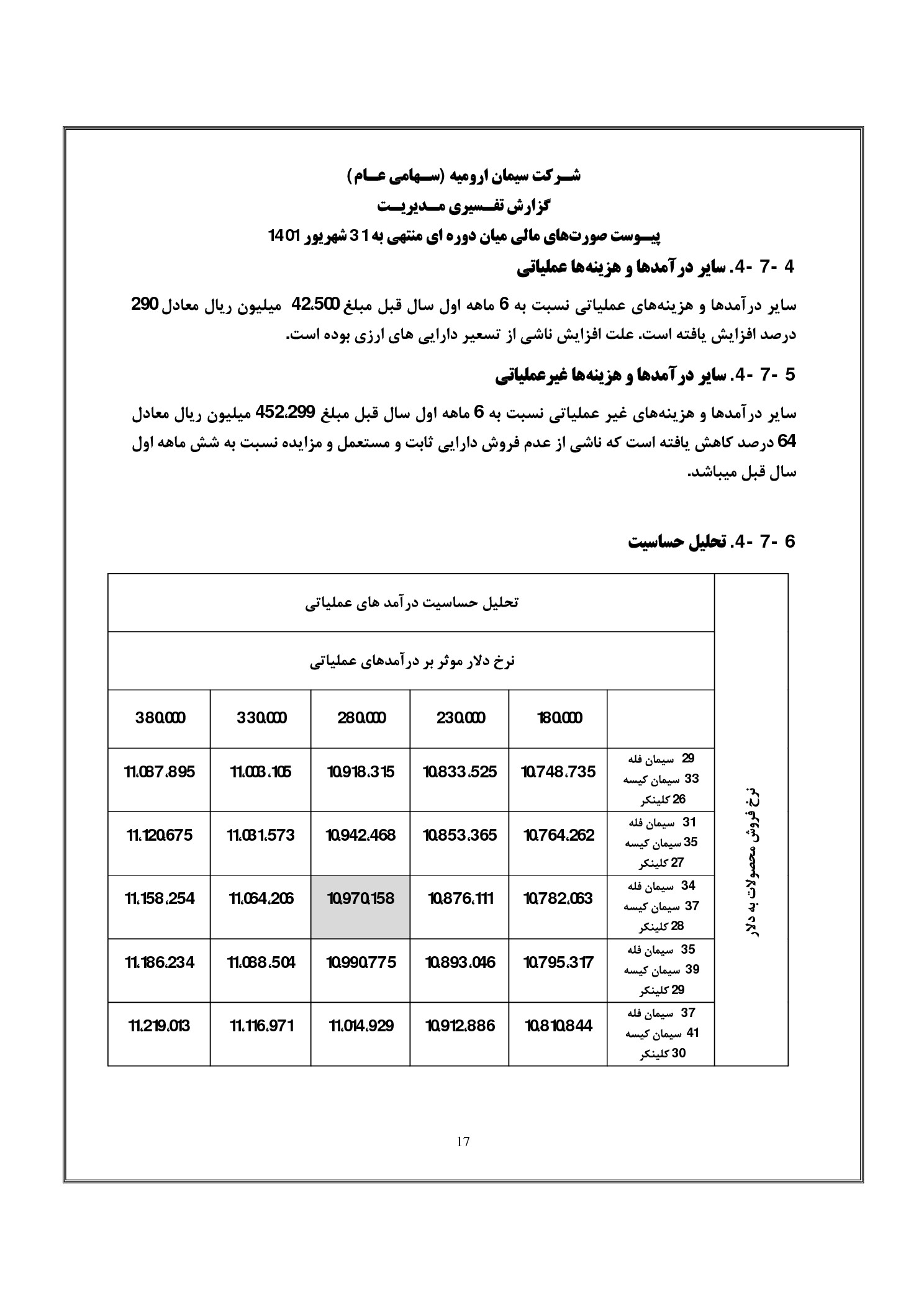 تحلیل بنیادی