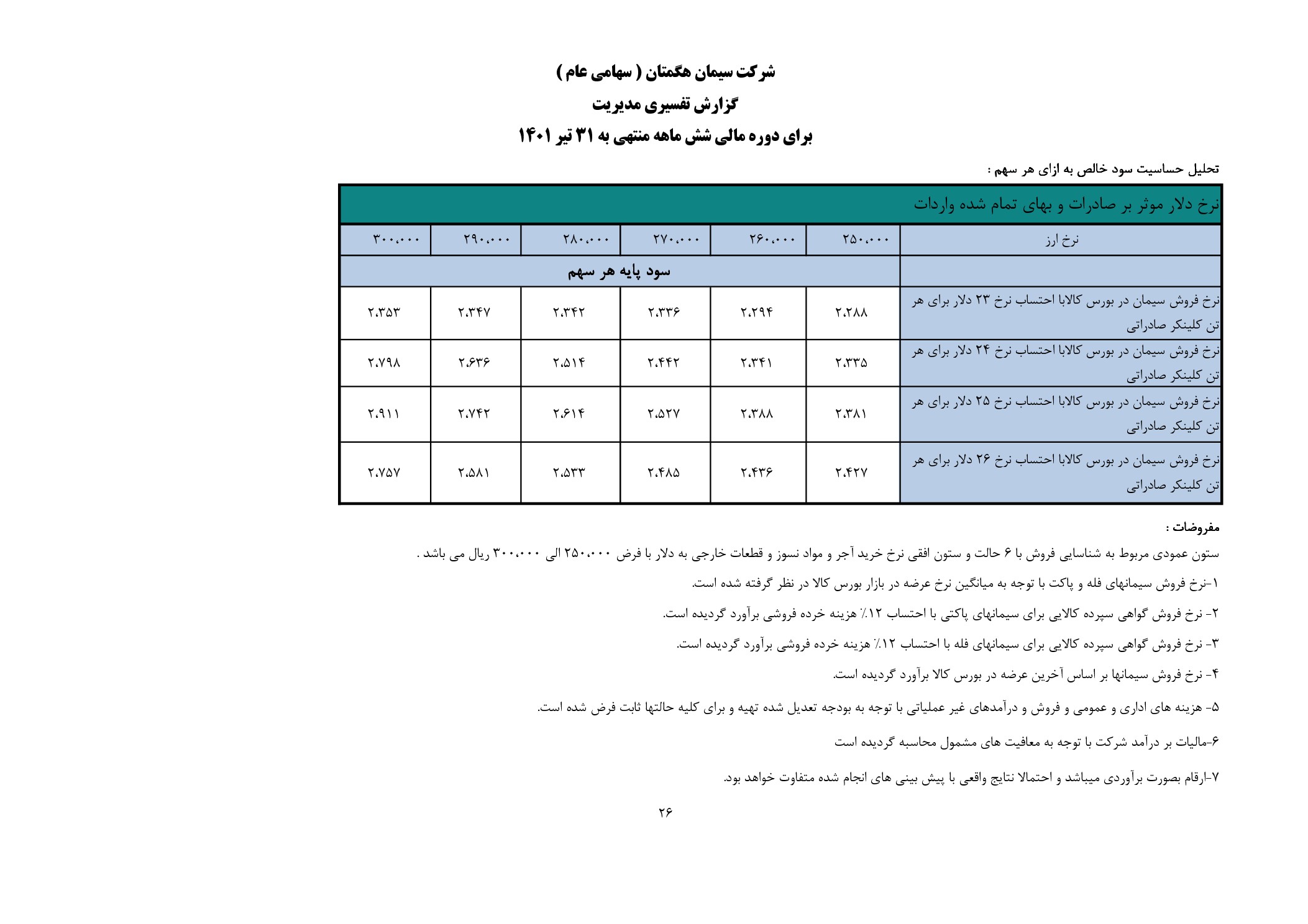 تحلیل بنیادی