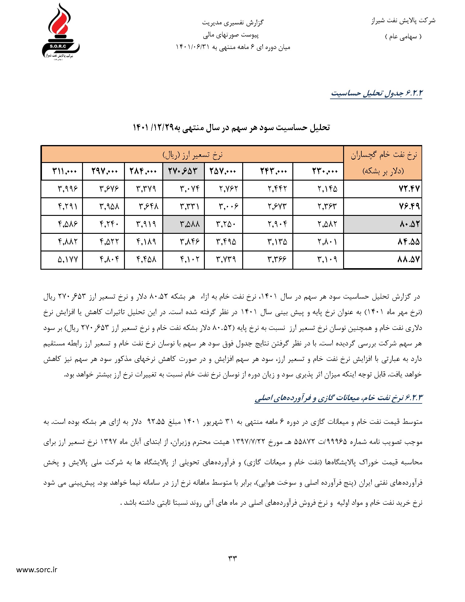 تحلیل بنیادی