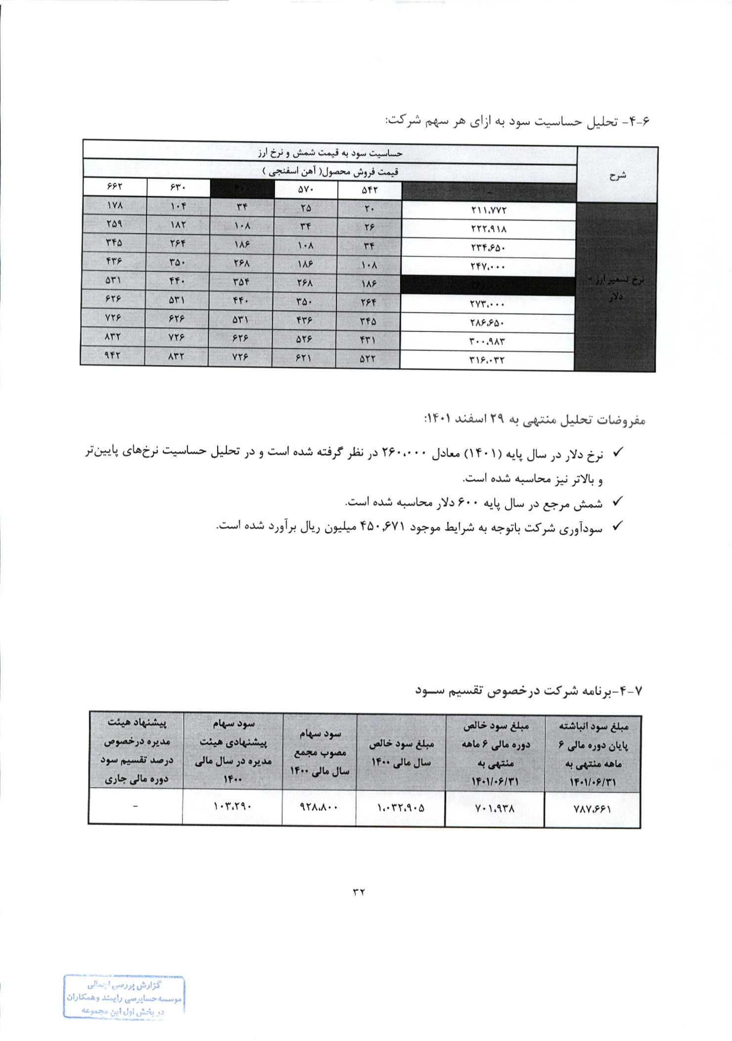 تحلیل بنیادی