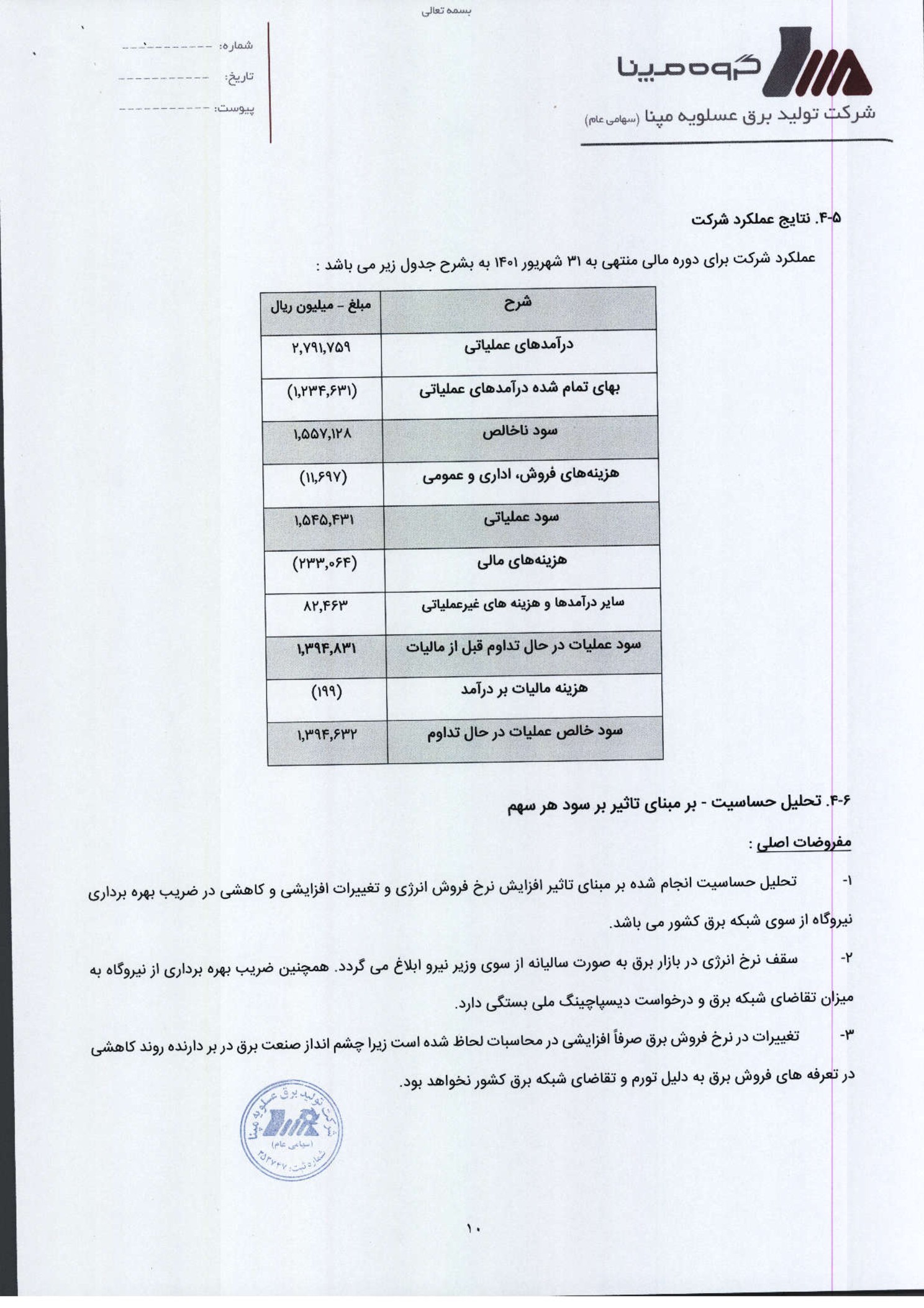 تحلیل بنیادی