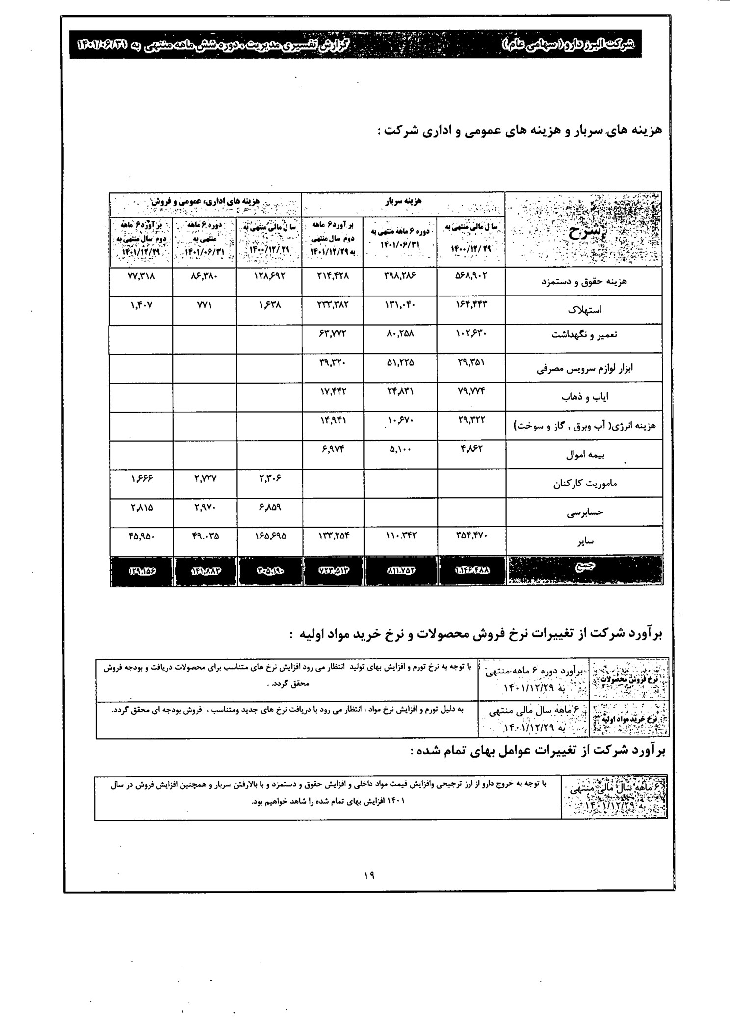 تحلیل بنیادی