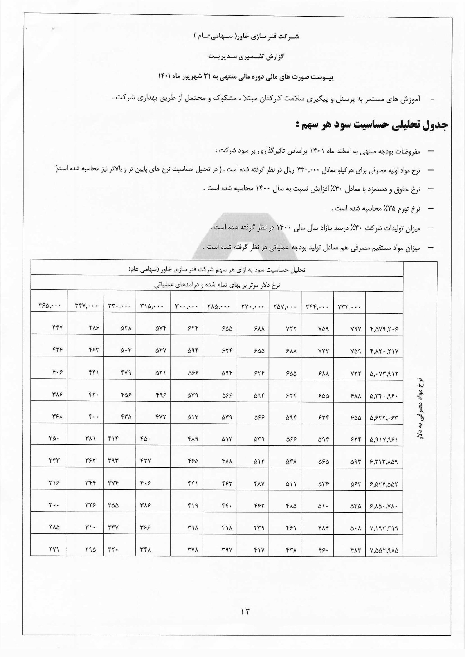 تحلیل بنیادی