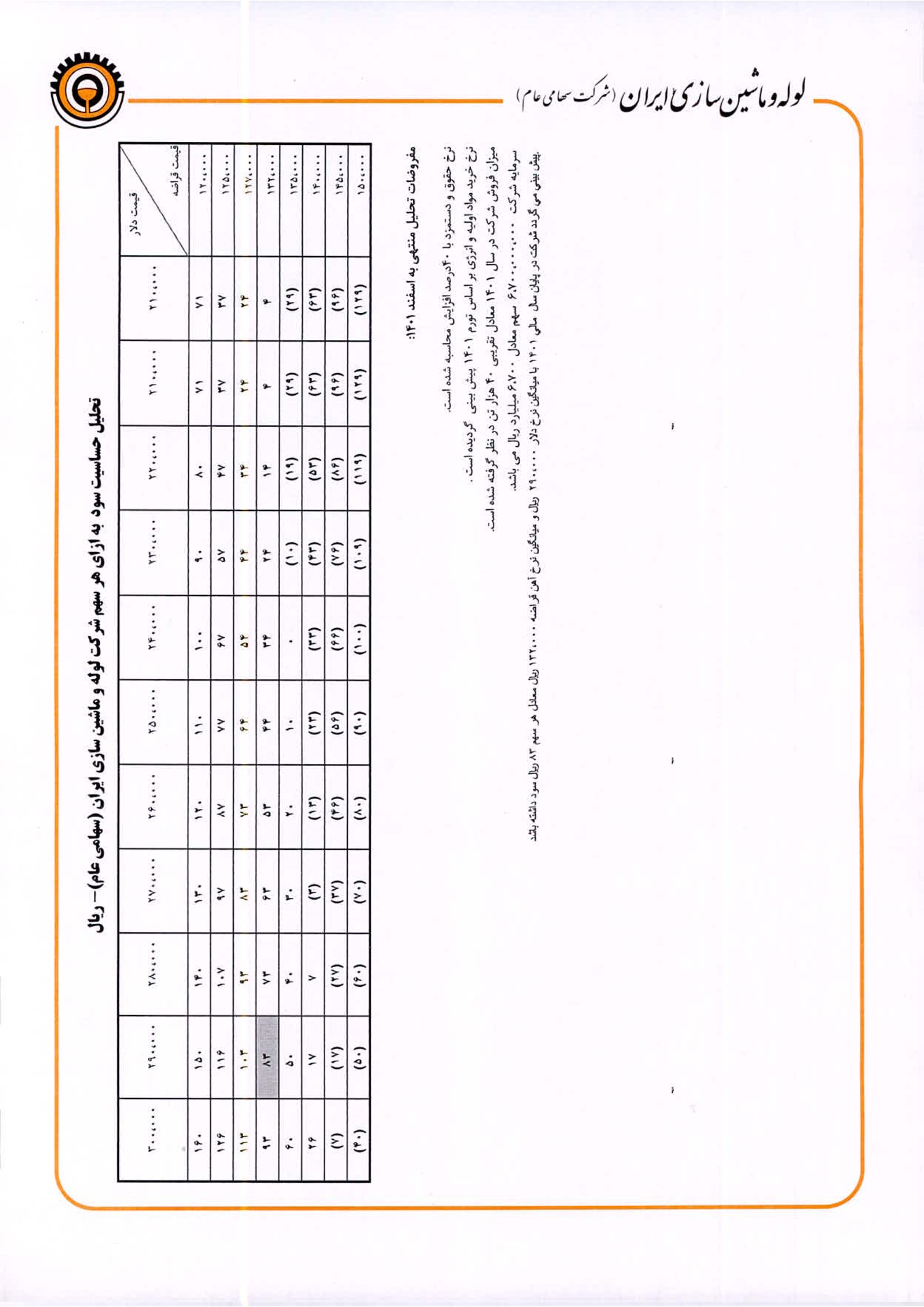 تحلیل بنیادی