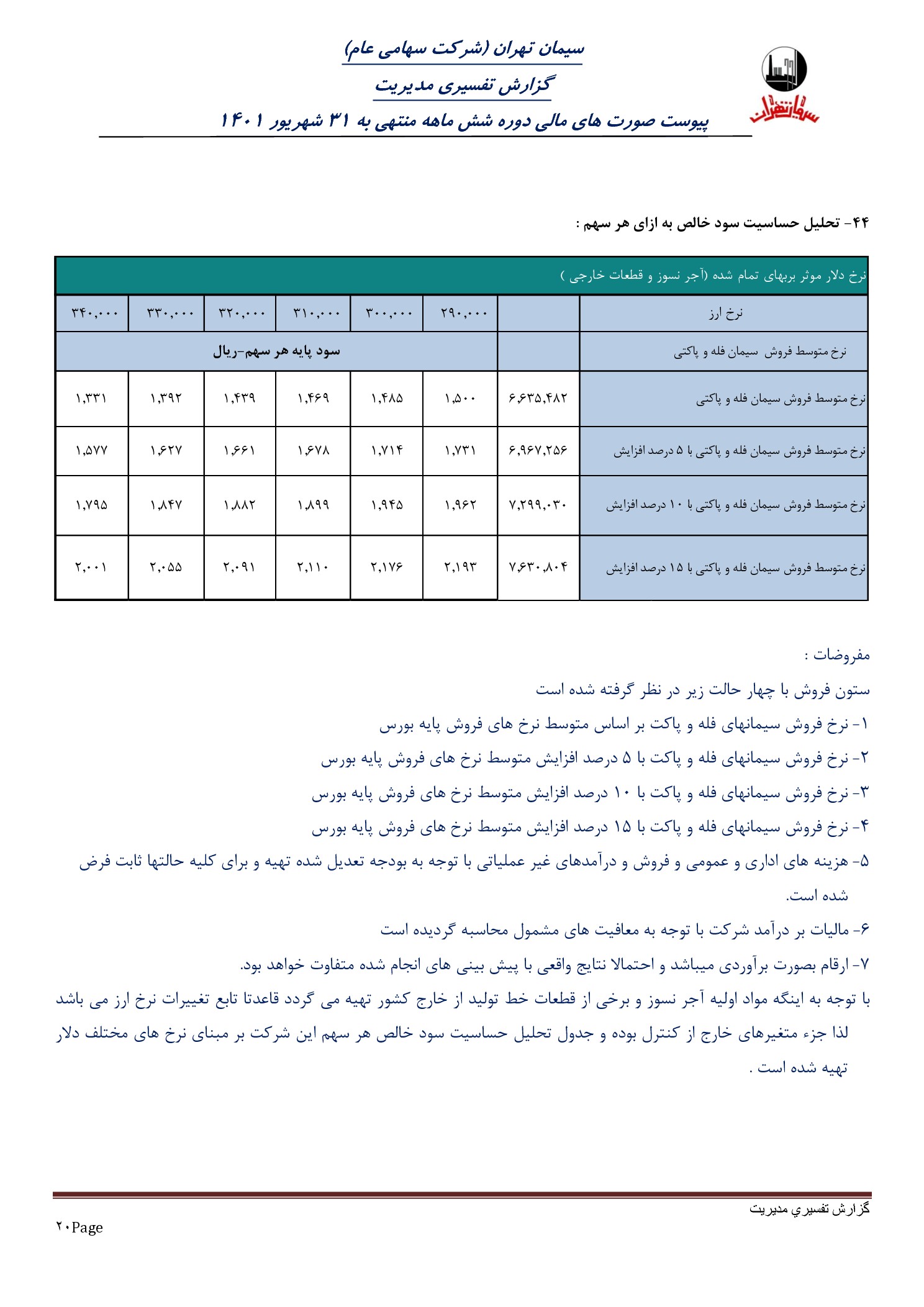 تحلیل بنیادی