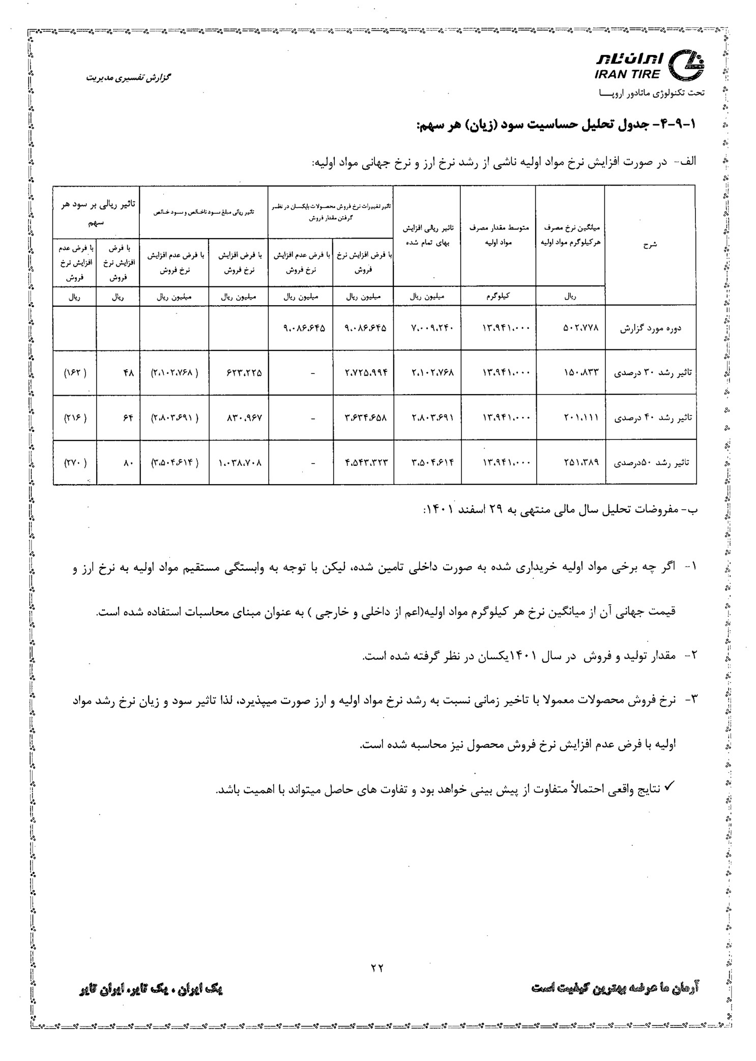 تحلیل بنیادی