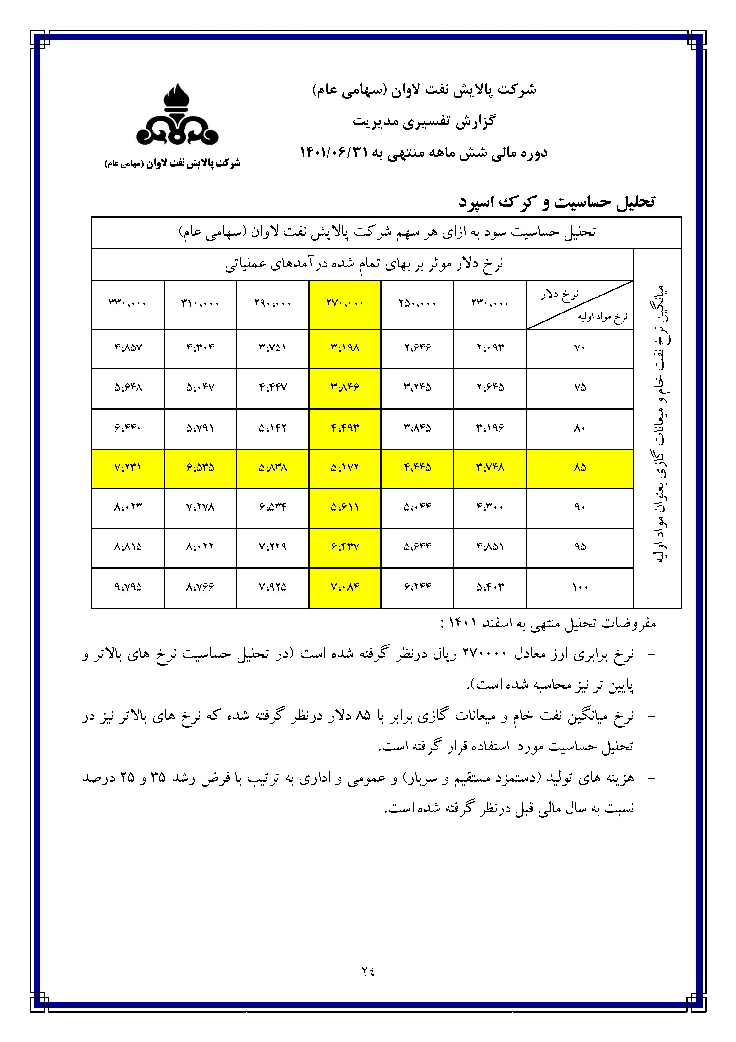 تحلیل بنیادی