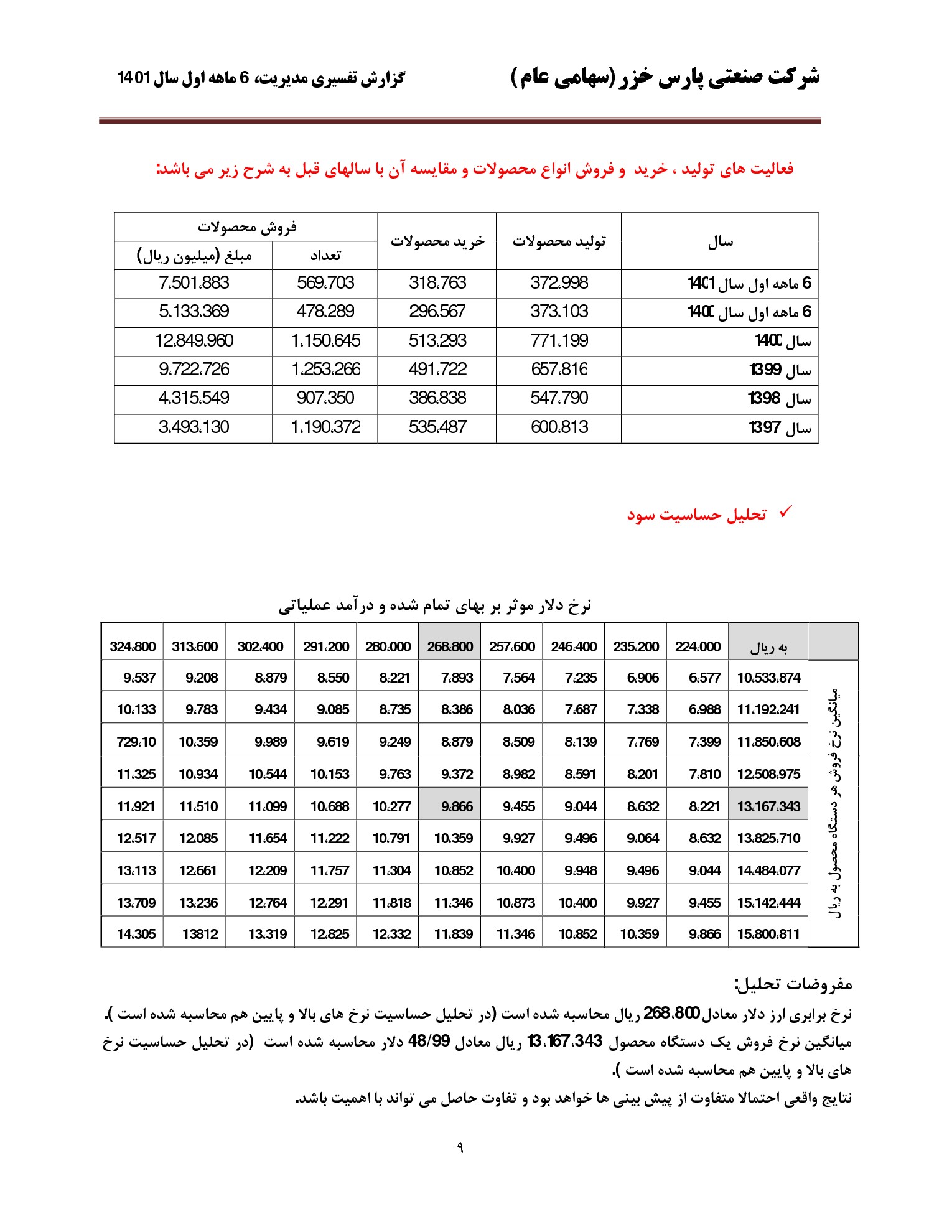 تحلیل بنیادی