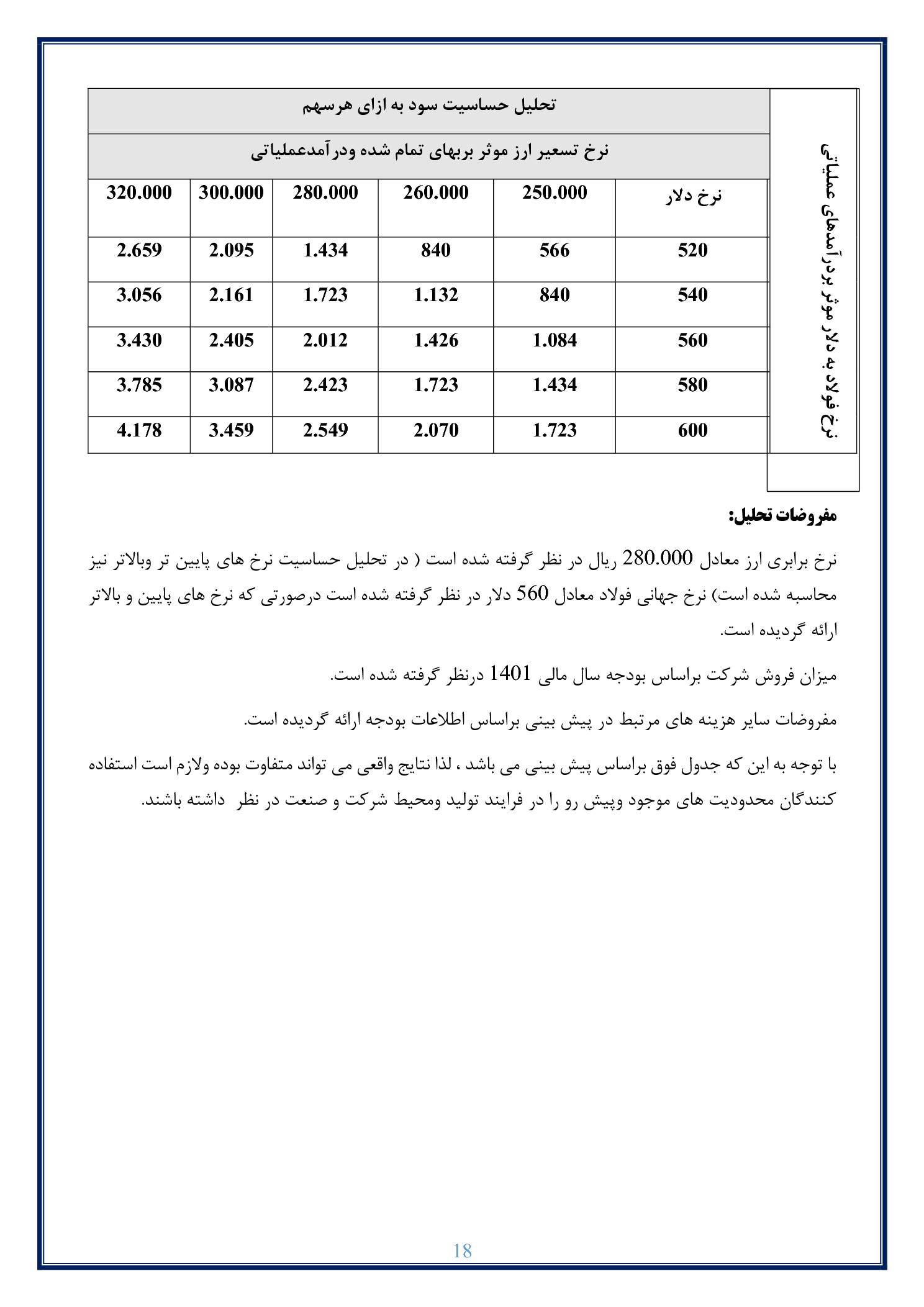 تحلیل بنیادی