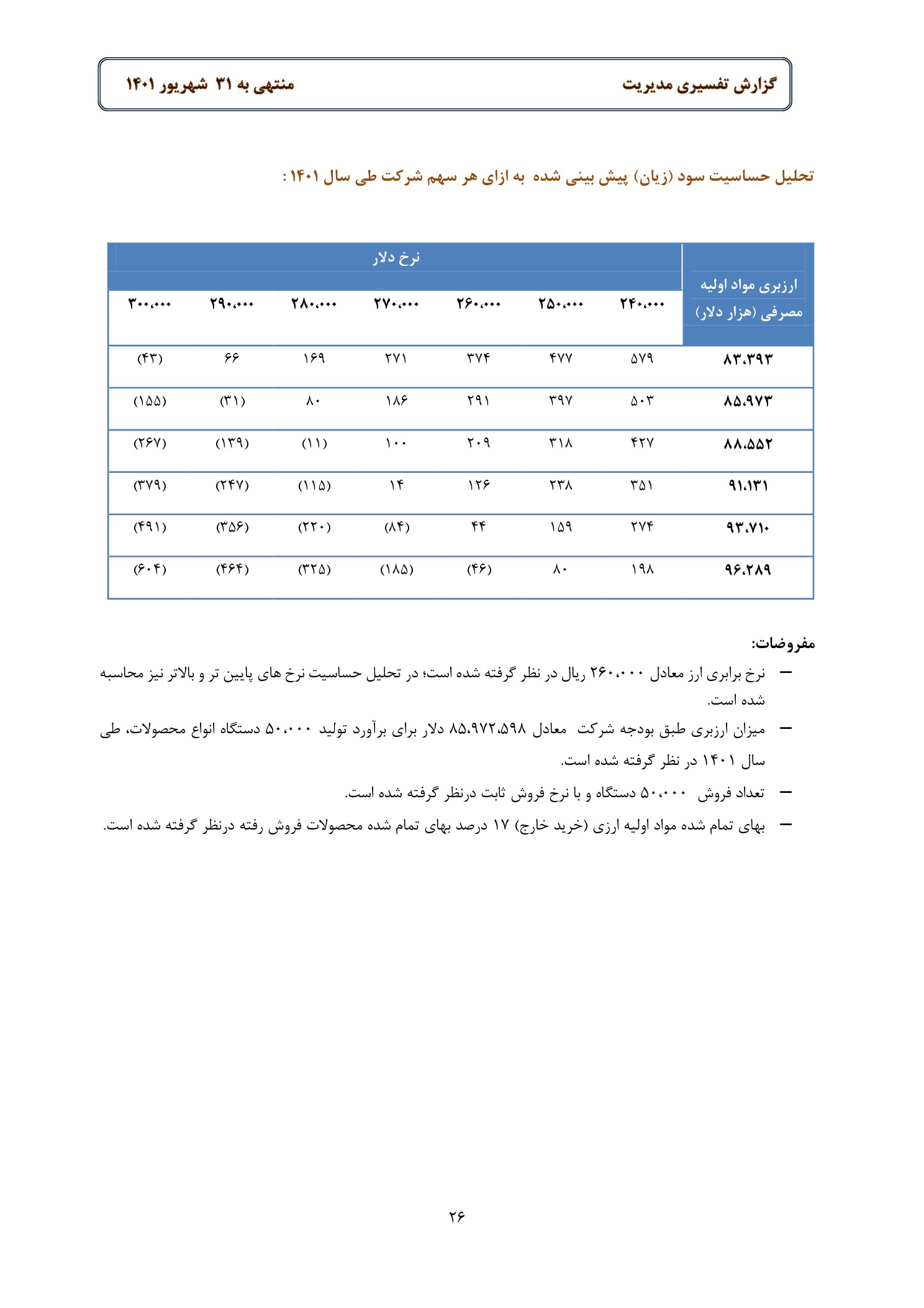 تحلیل بنیادی