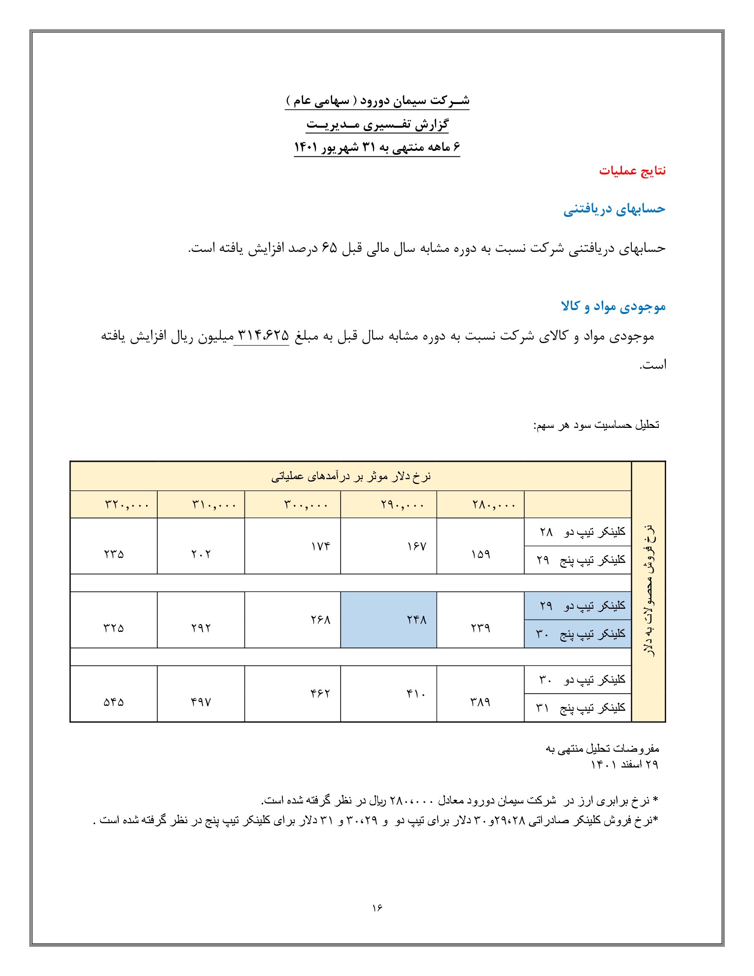 تحلیل بنیادی