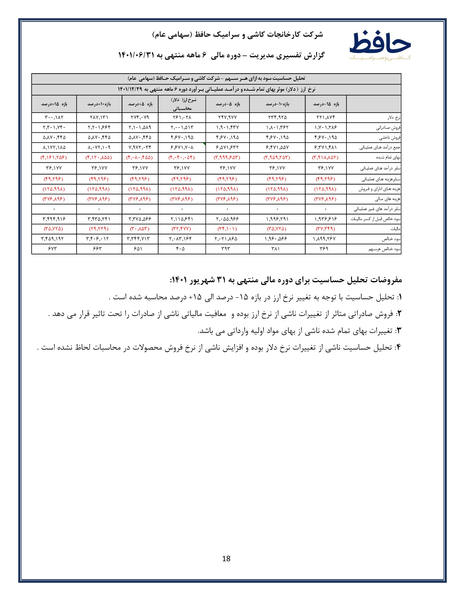 تحلیل بنیادی