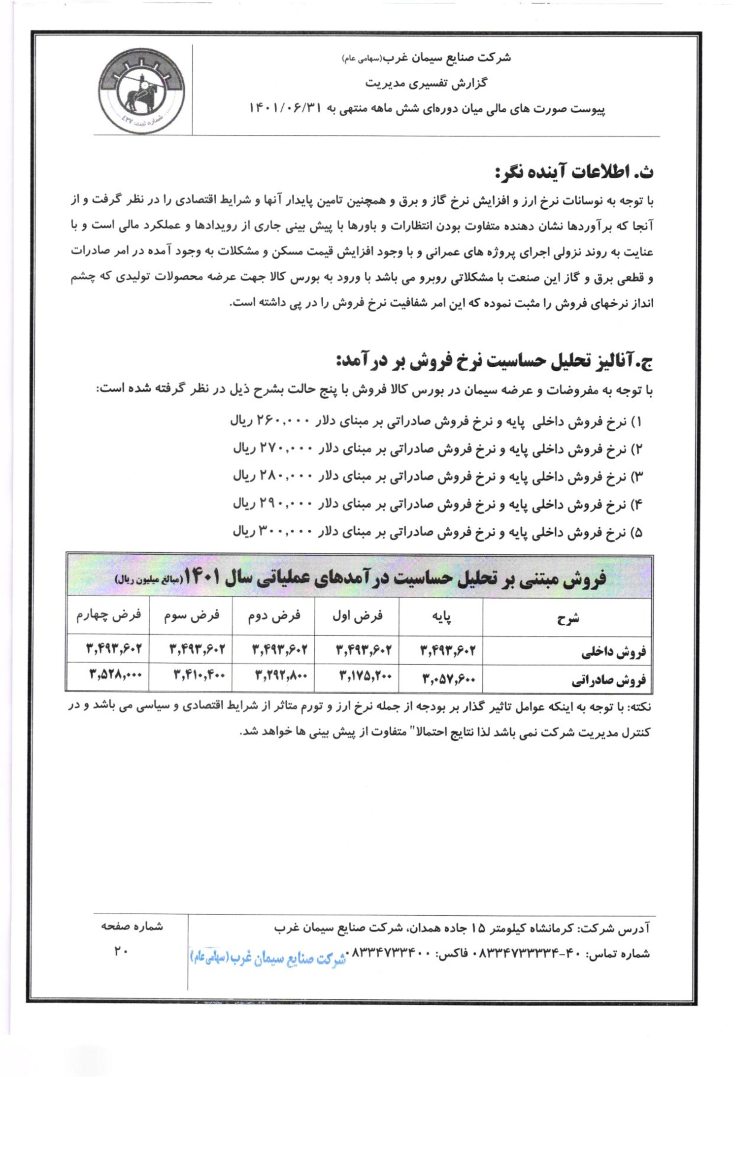 تحلیل بنیادی