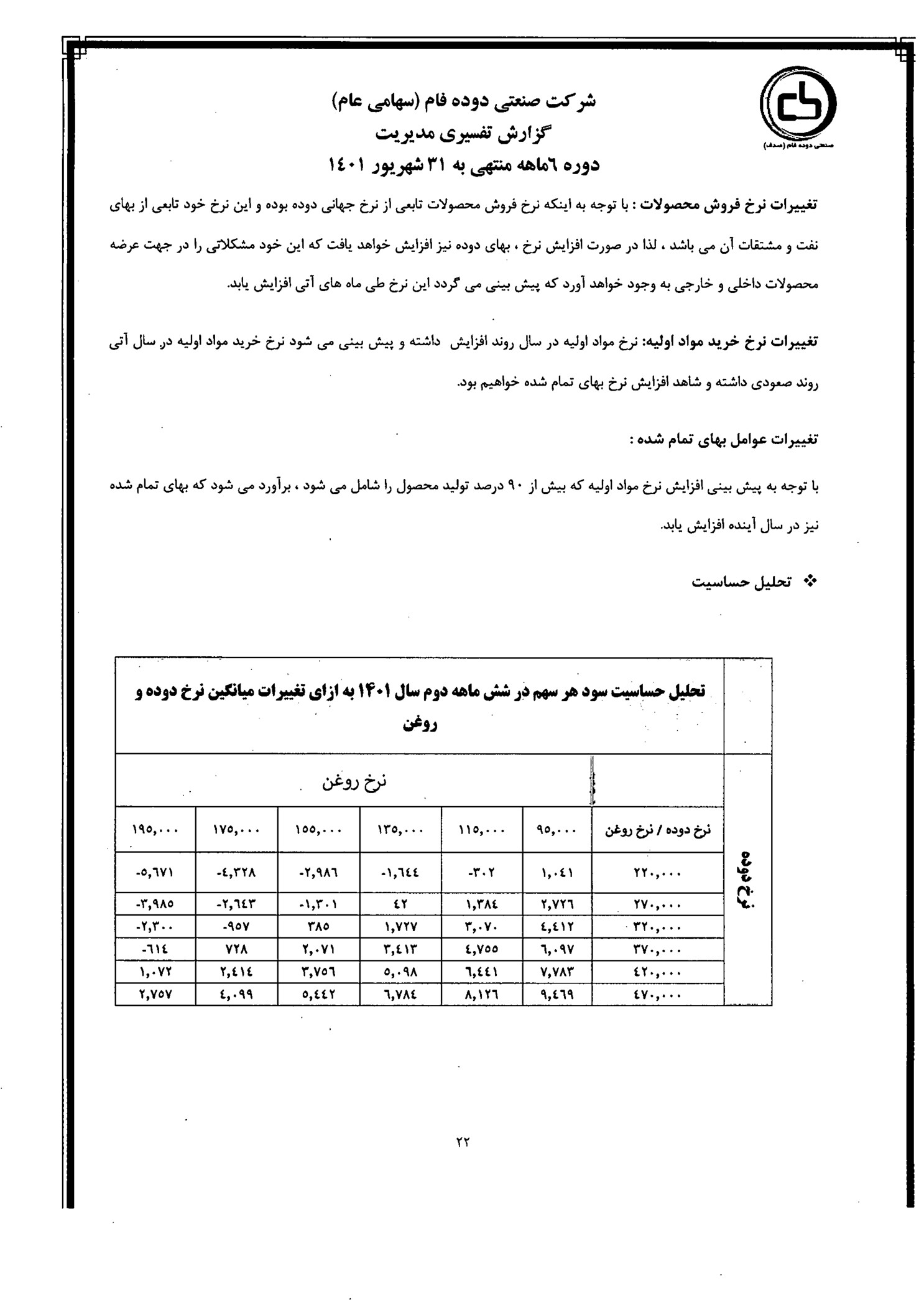 تحلیل بنیادی
