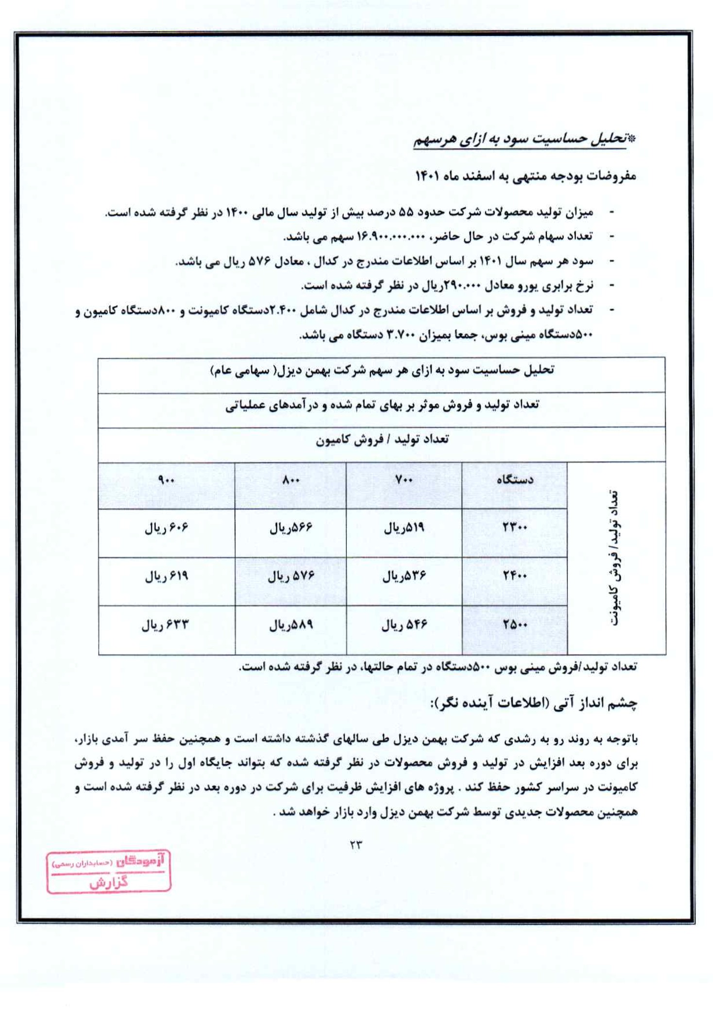 تحلیل بنیادی