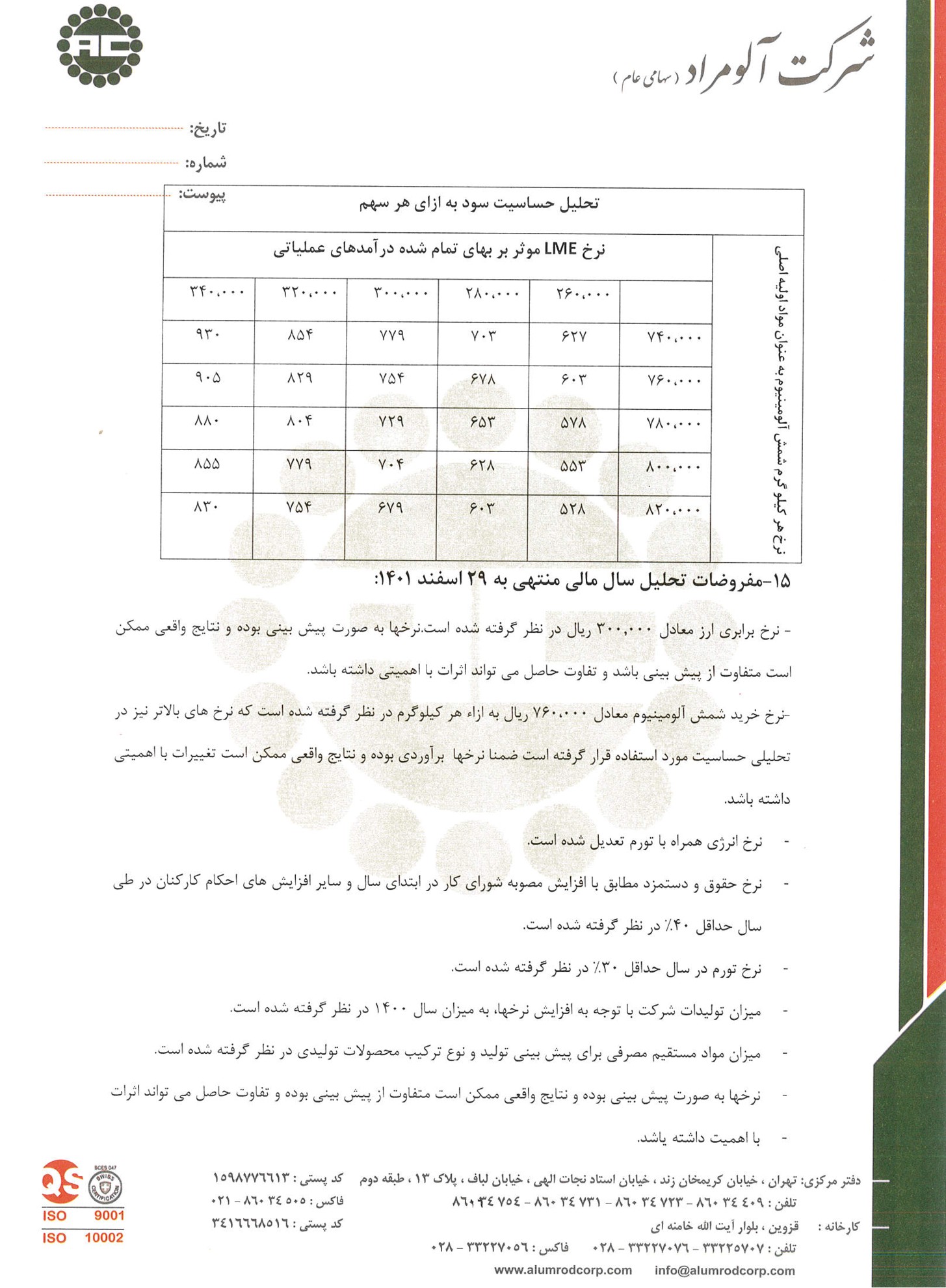 تحلیل بنیادی