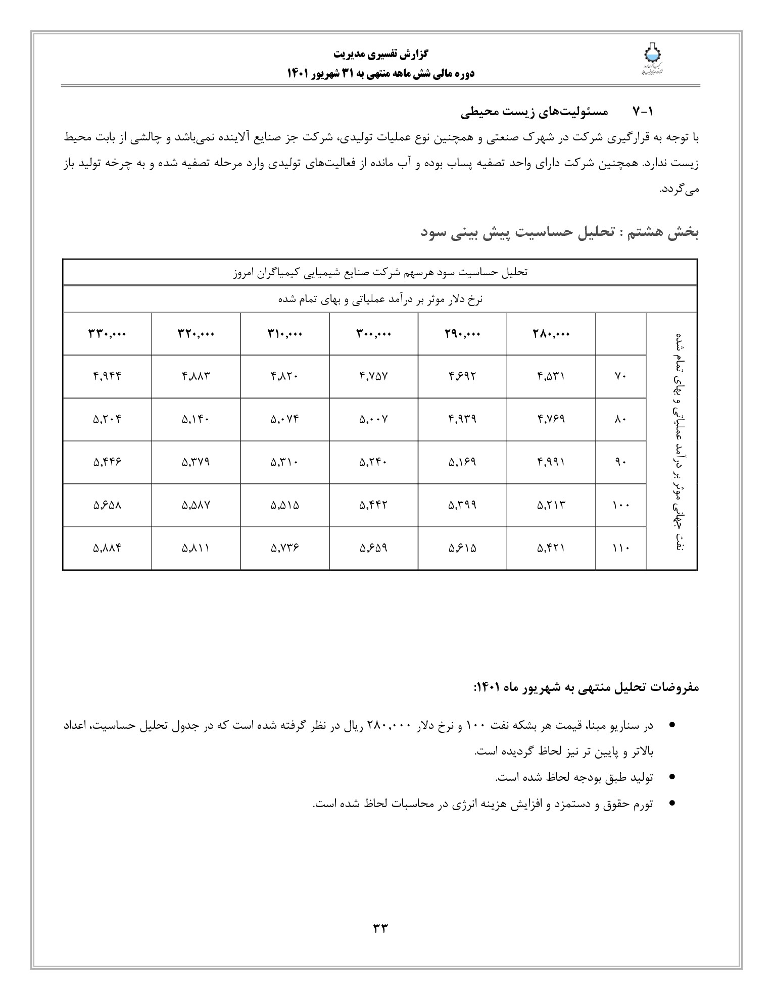 تحلیل بنیادی