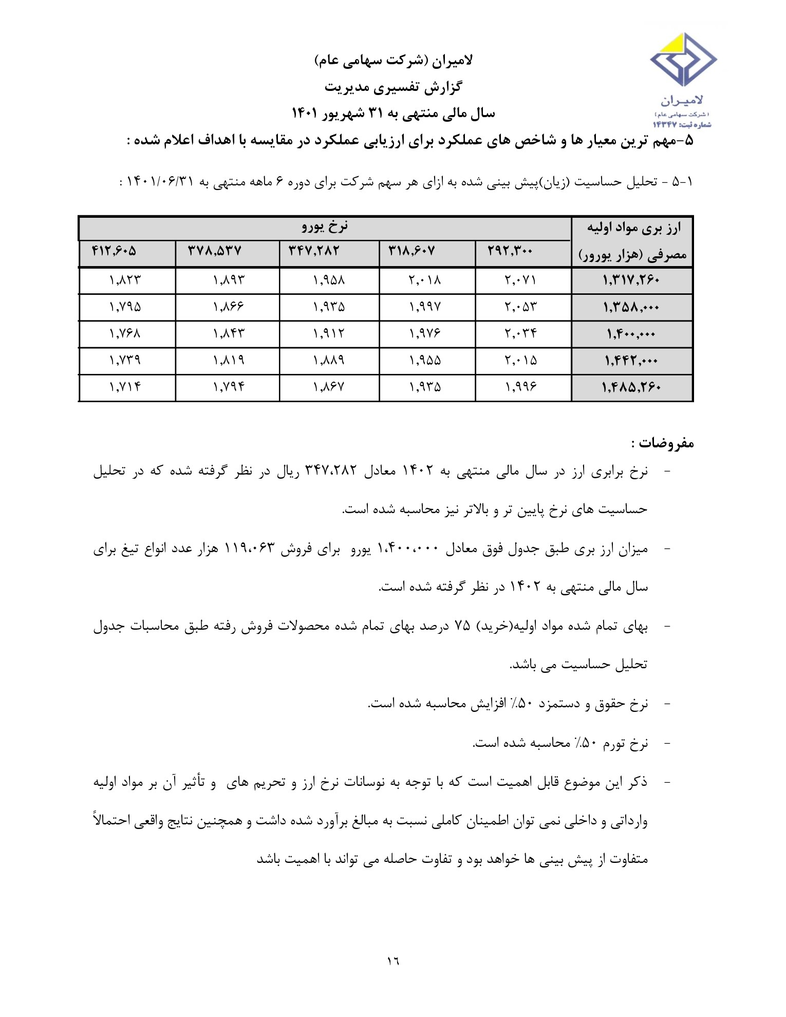 تحلیل بنیادی