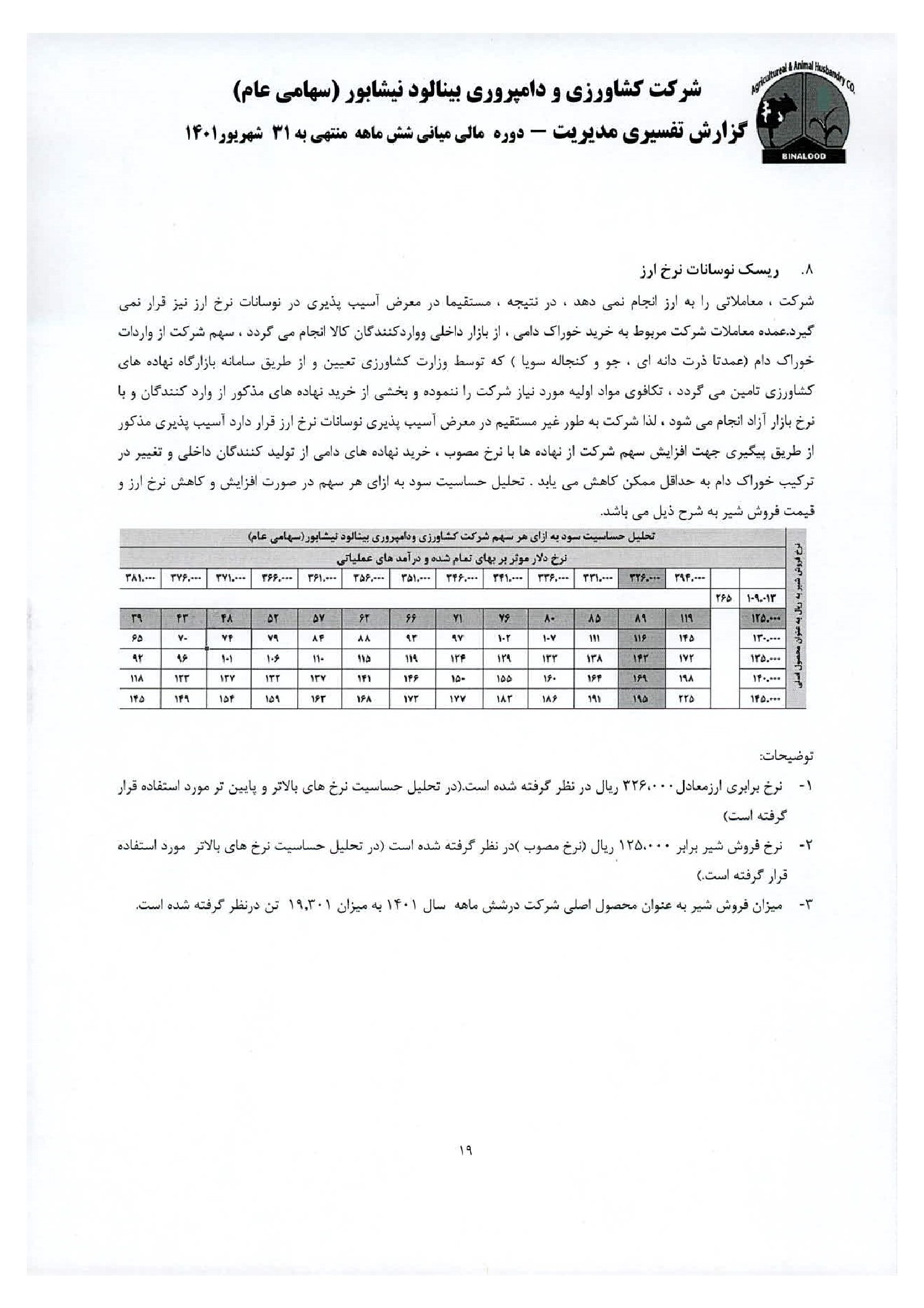 تحلیل بنیادی