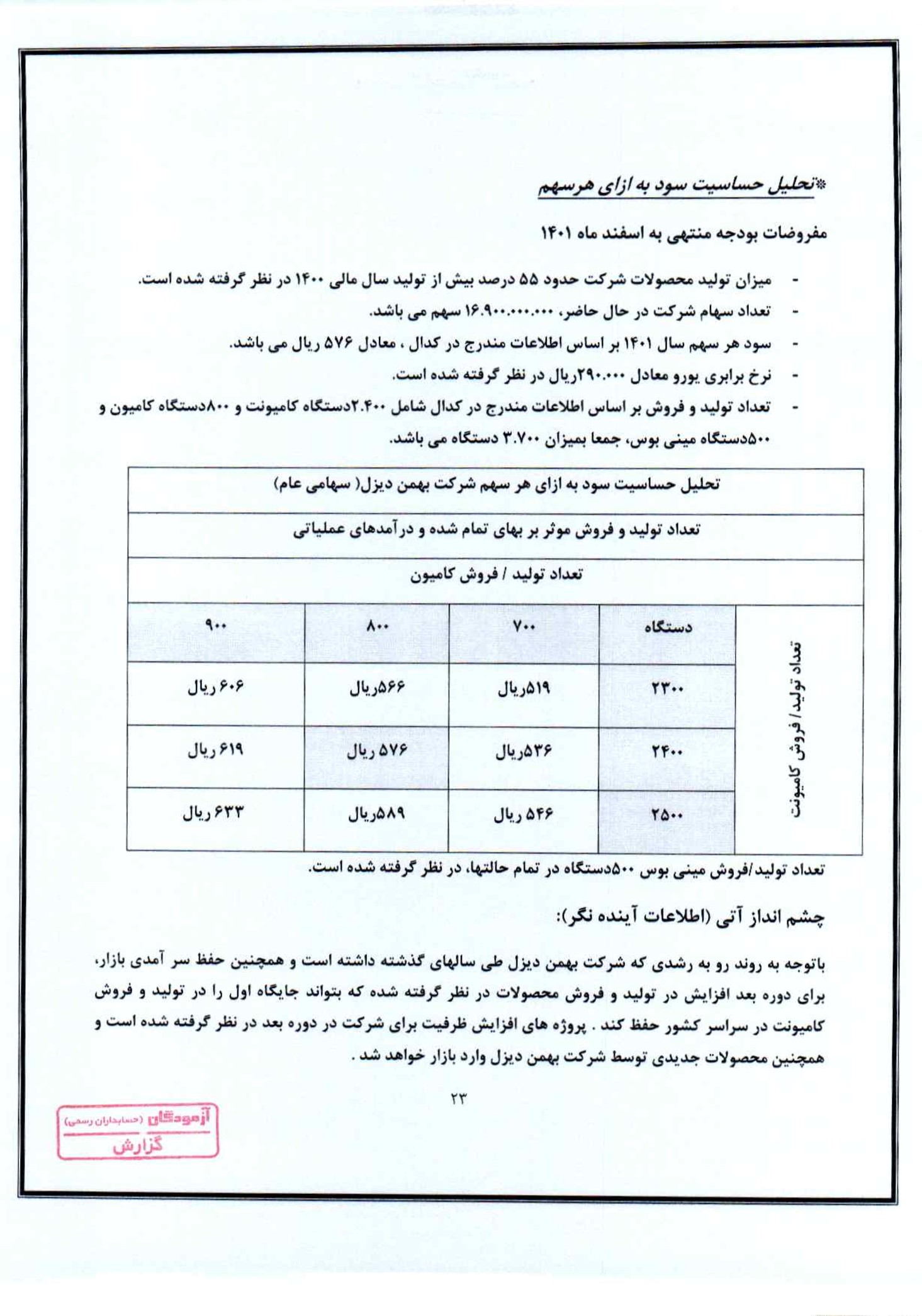 تحلیل بنیادی