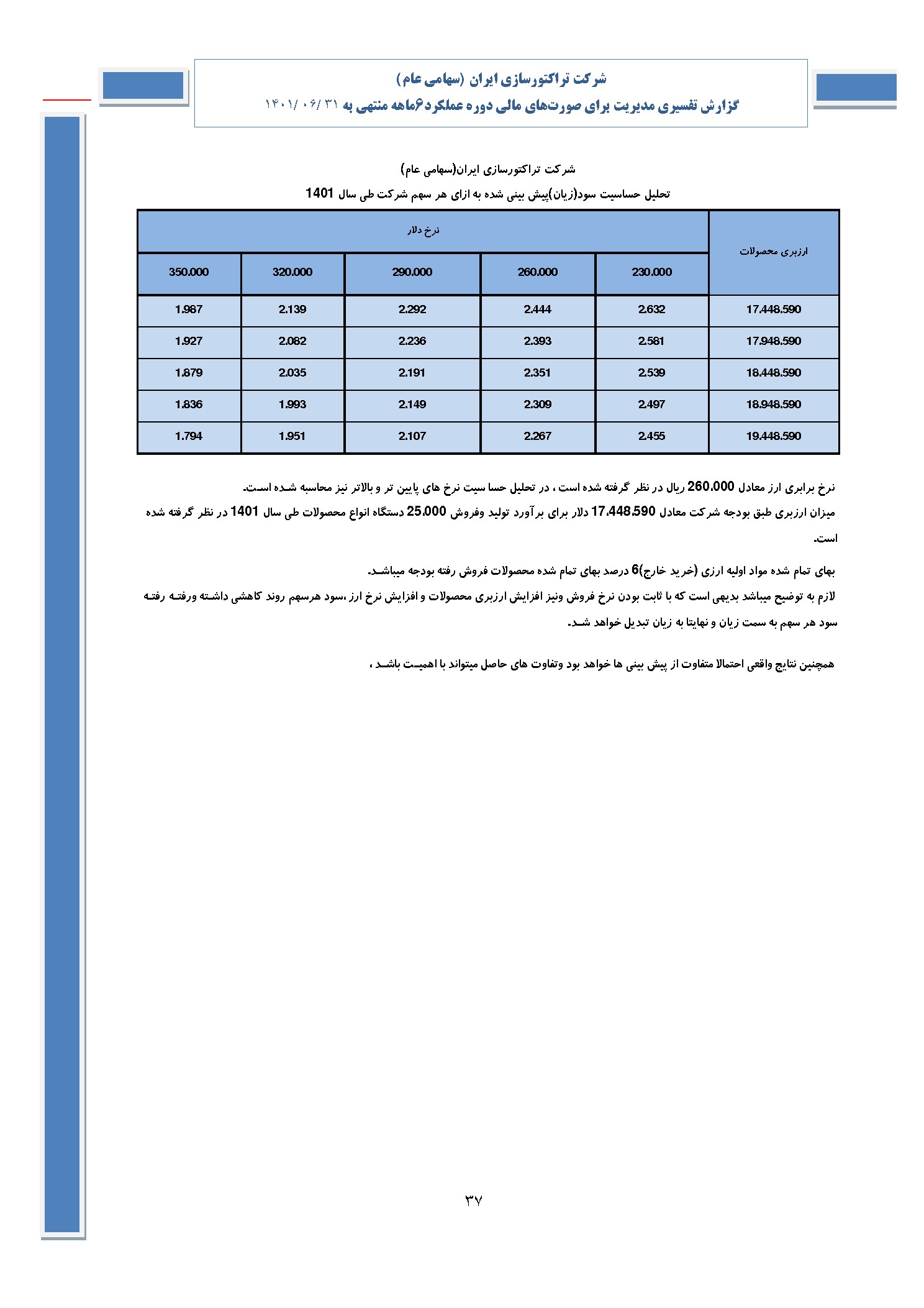 تحلیل بنیادی