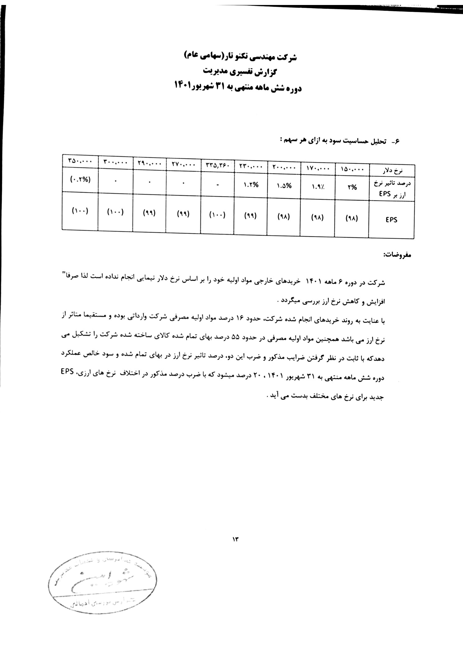 تحلیل بنیادی