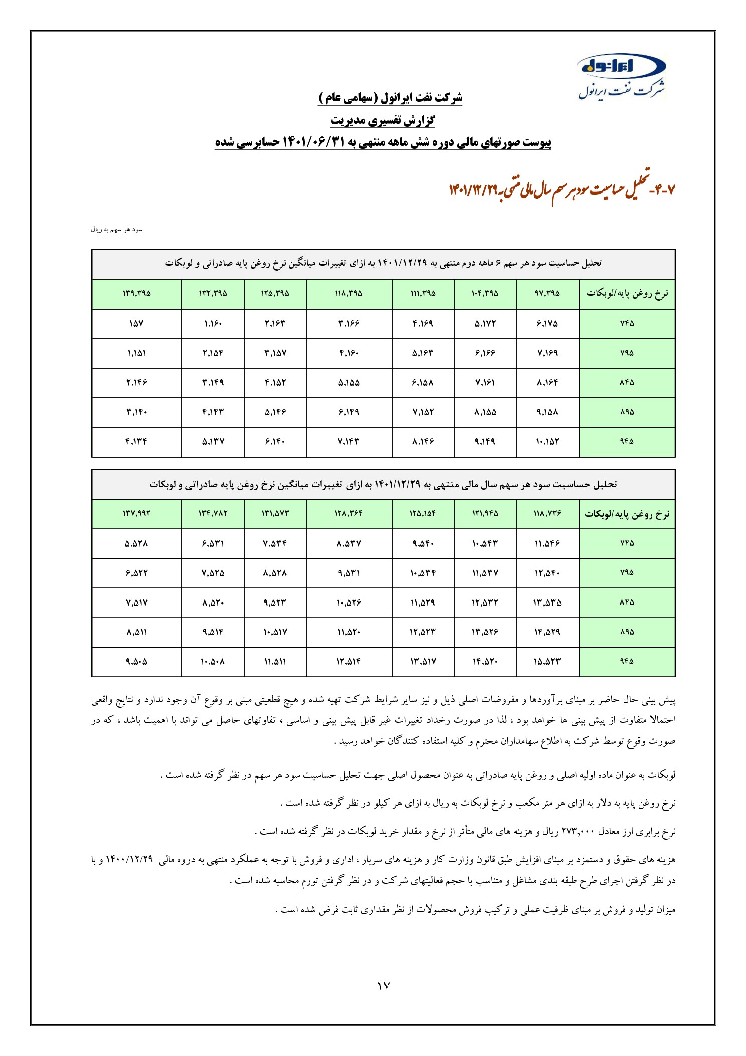 تحلیل بنیادی
