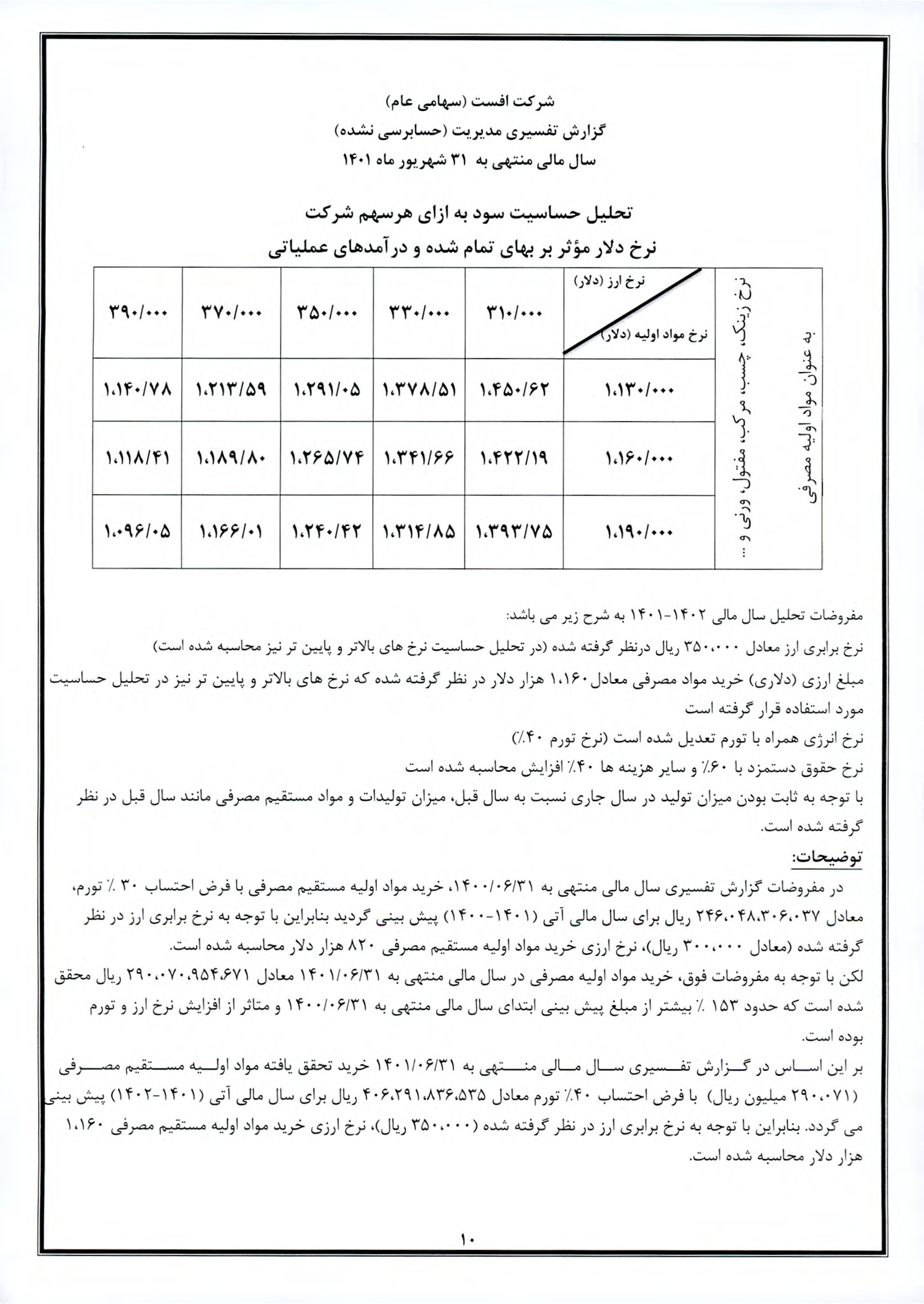 تحلیل بنیادی
