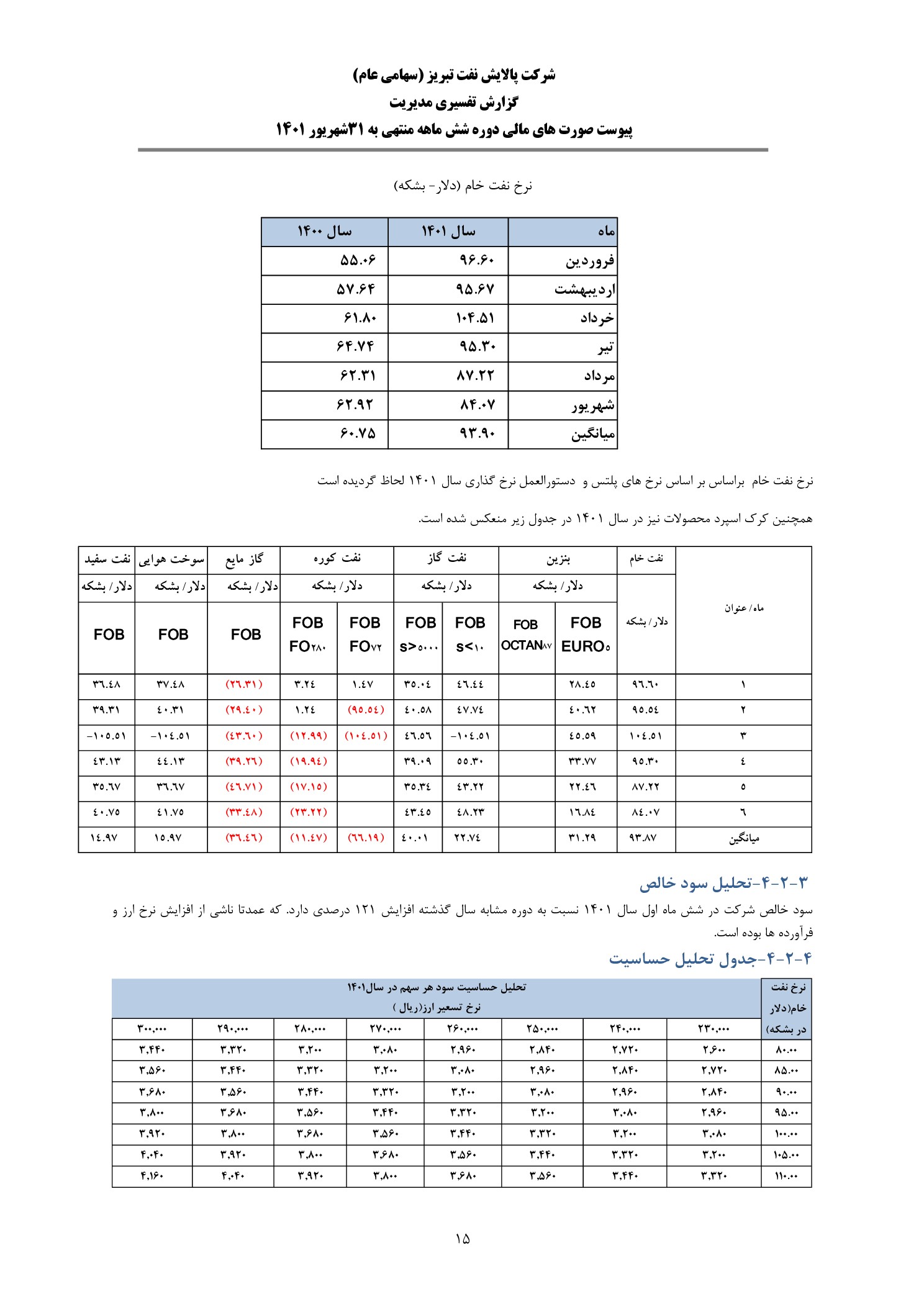 تحلیل بنیادی