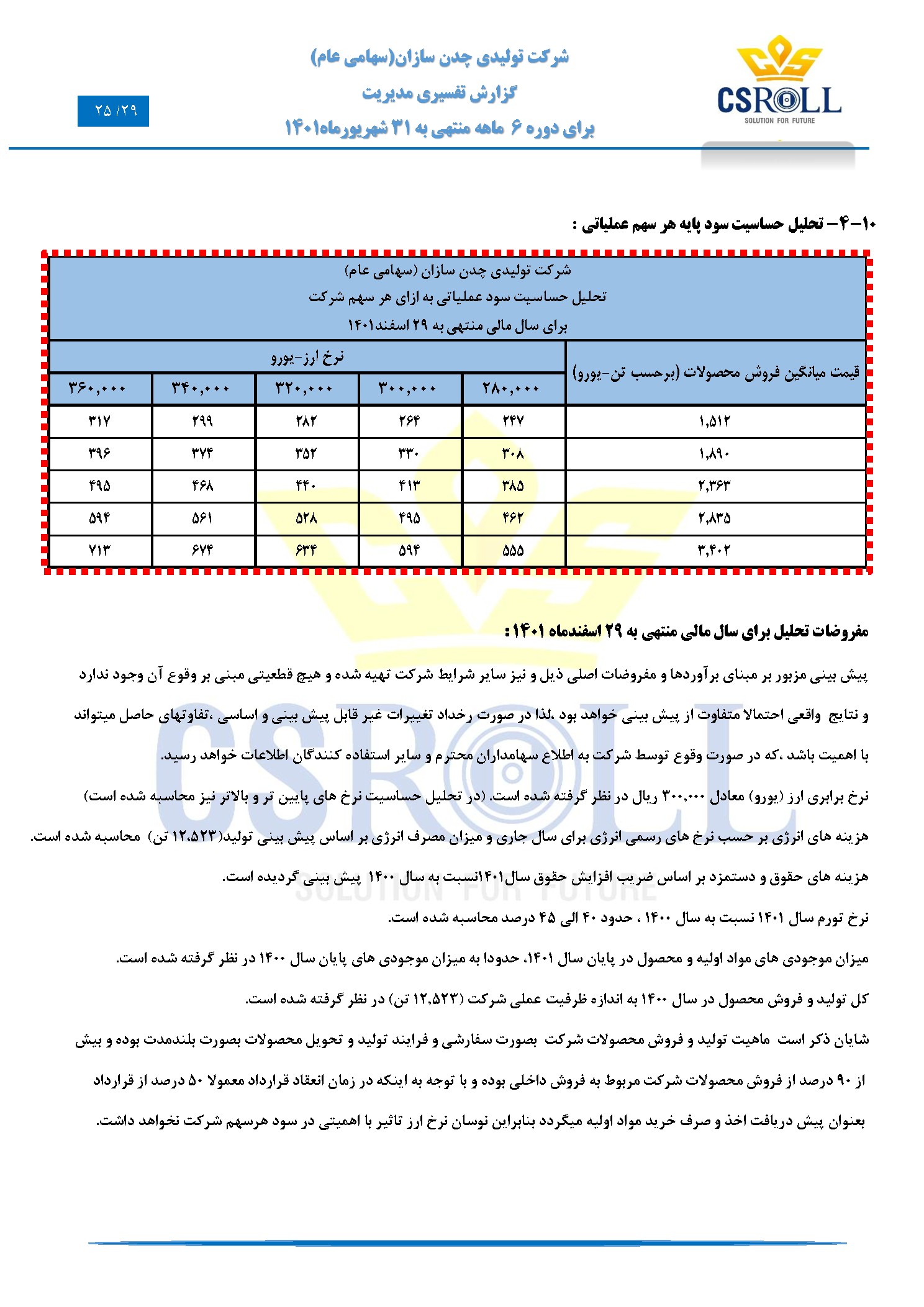 تحلیل بنیادی