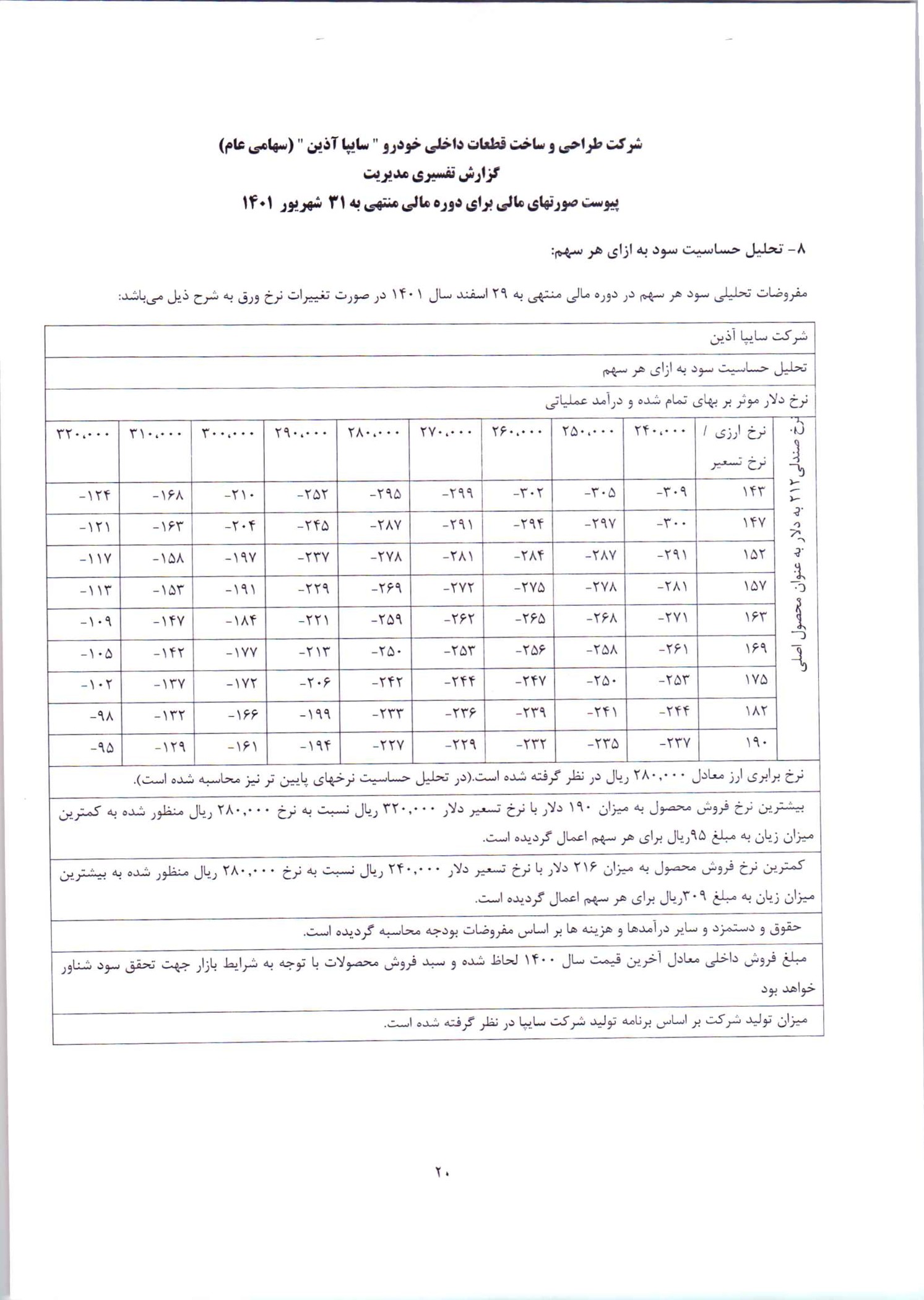 تحلیل بنیادی