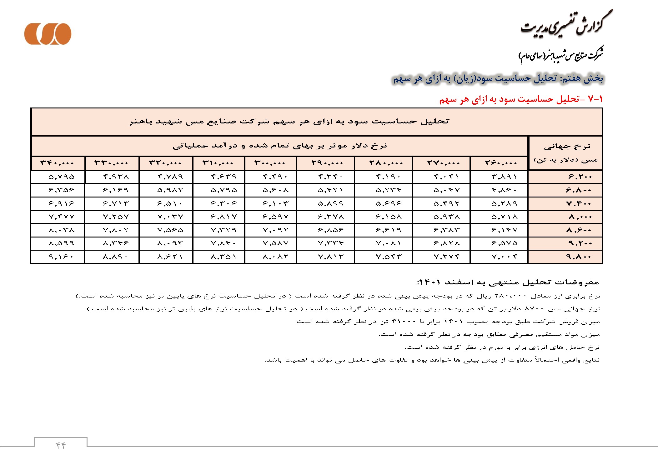 تحلیل بنیادی