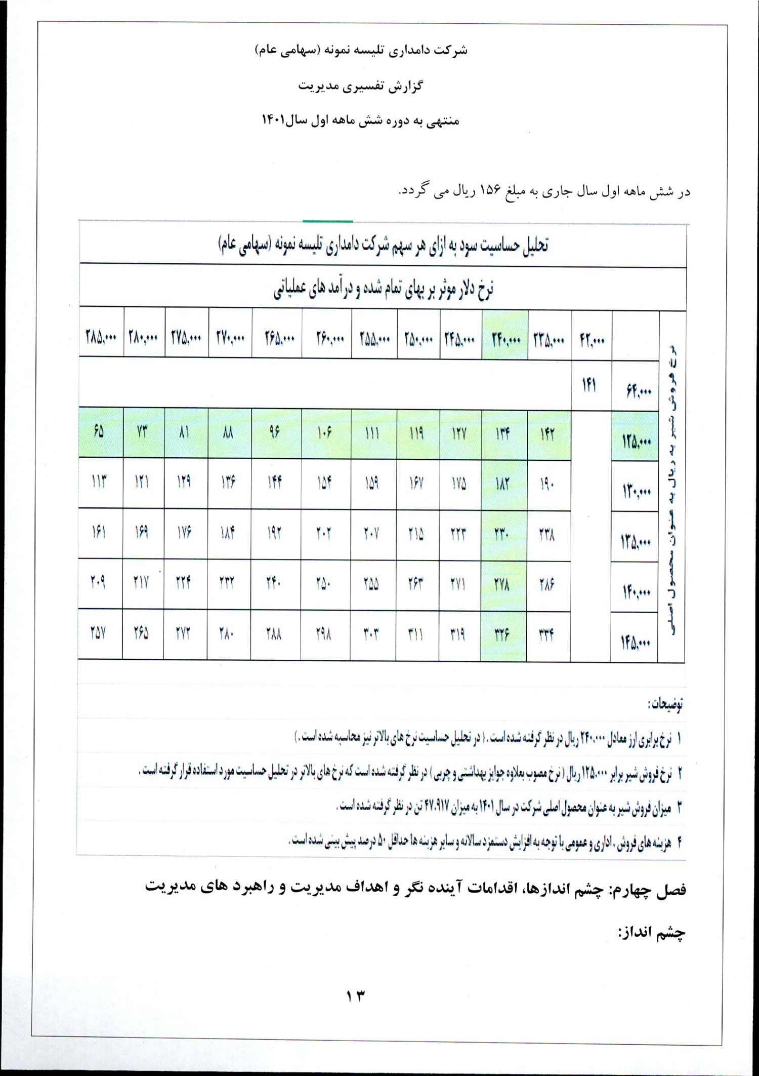 تحلیل بنیادی