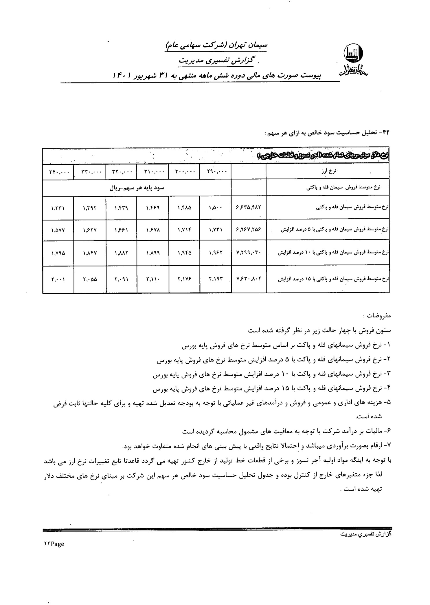 تحلیل بنیادی