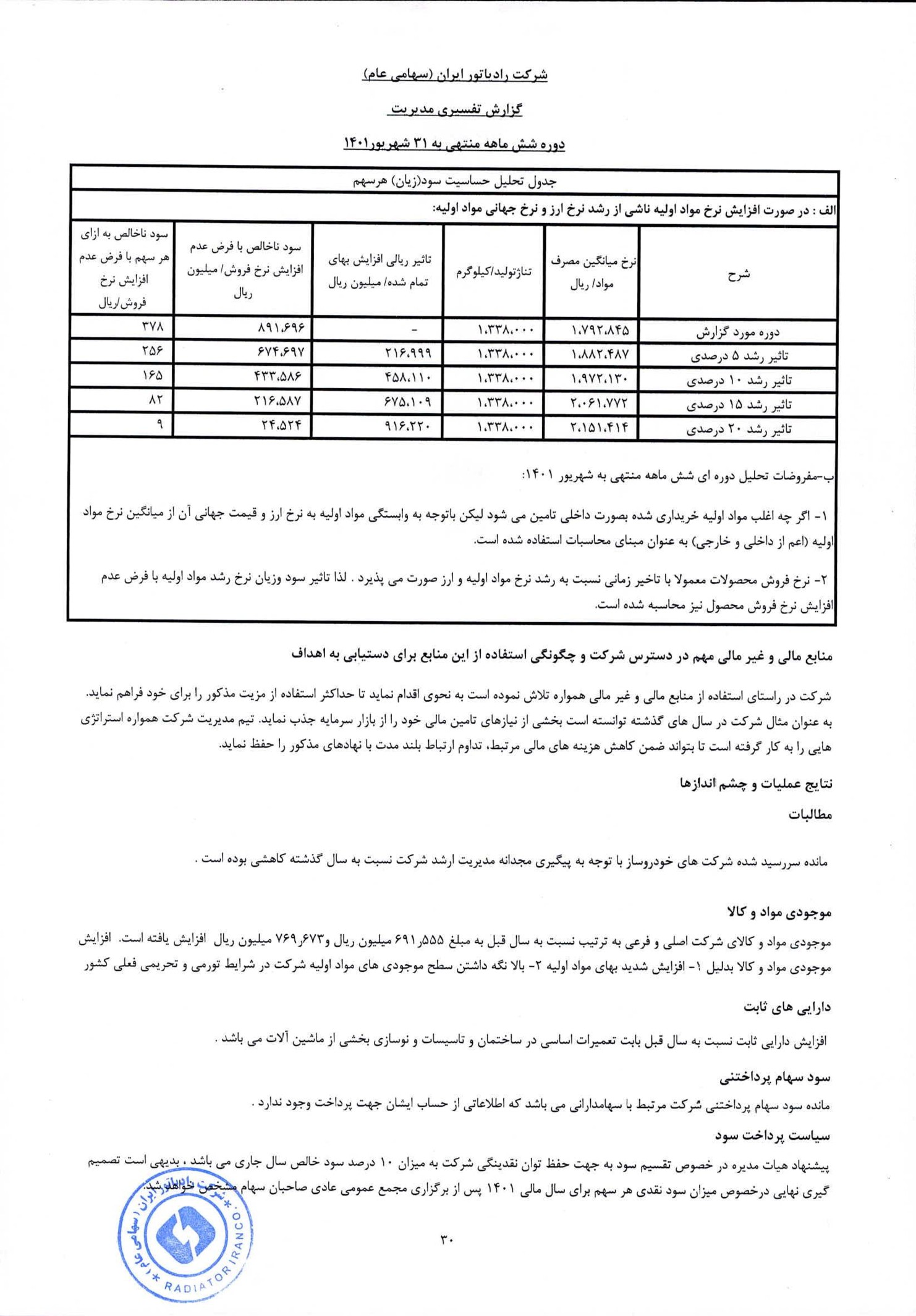 تحلیل بنیادی