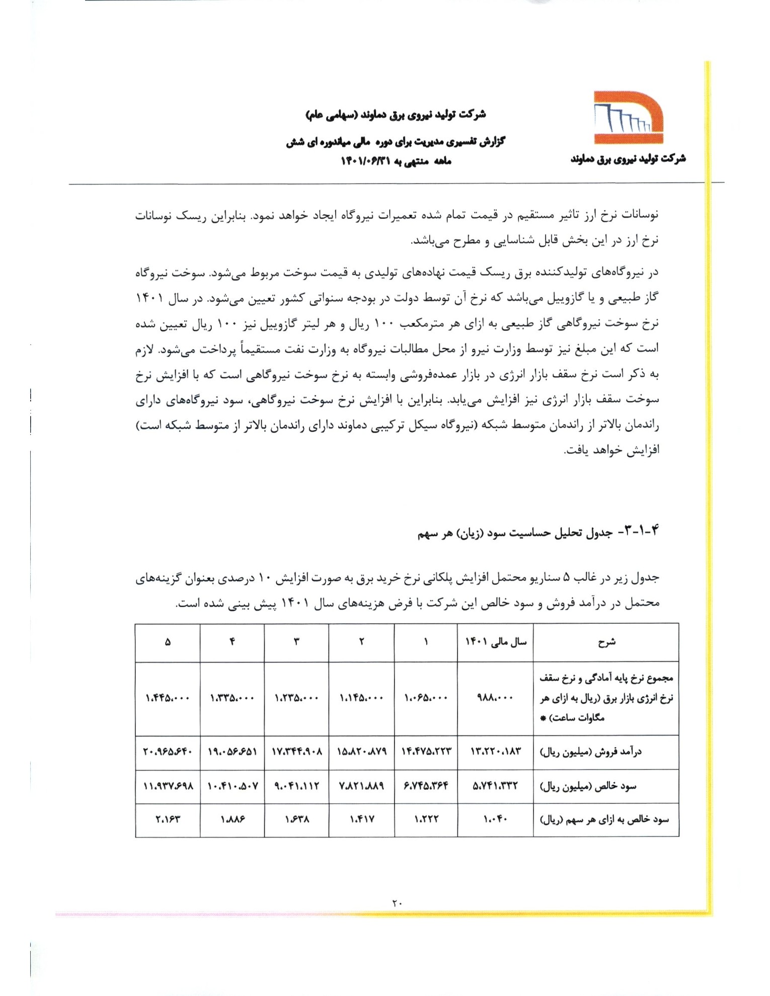 تحلیل بنیادی