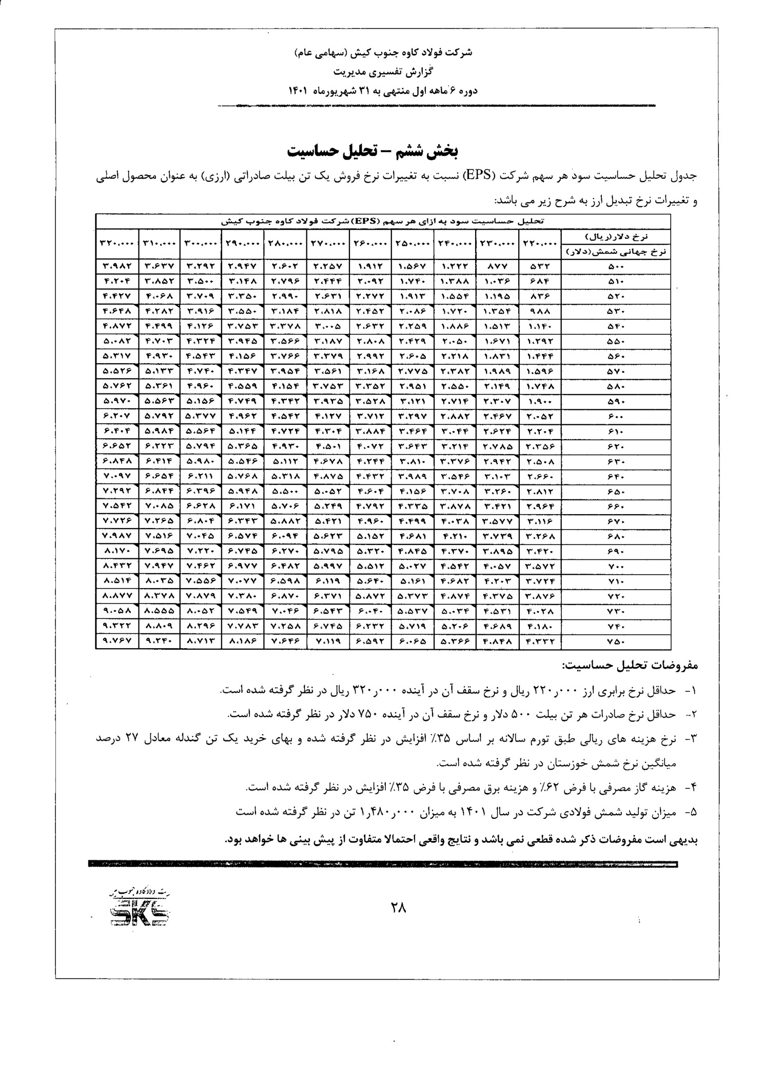 تحلیل بنیادی