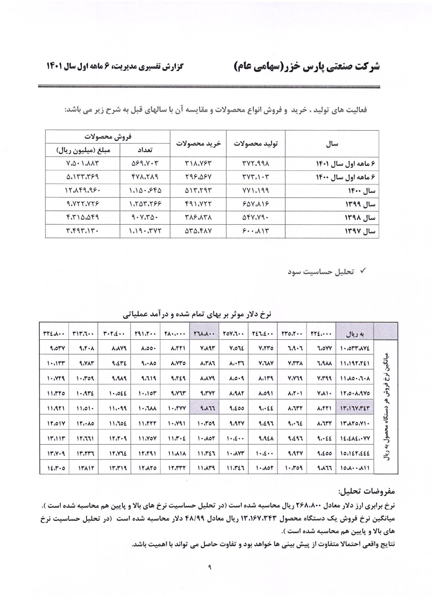 تحلیل بنیادی