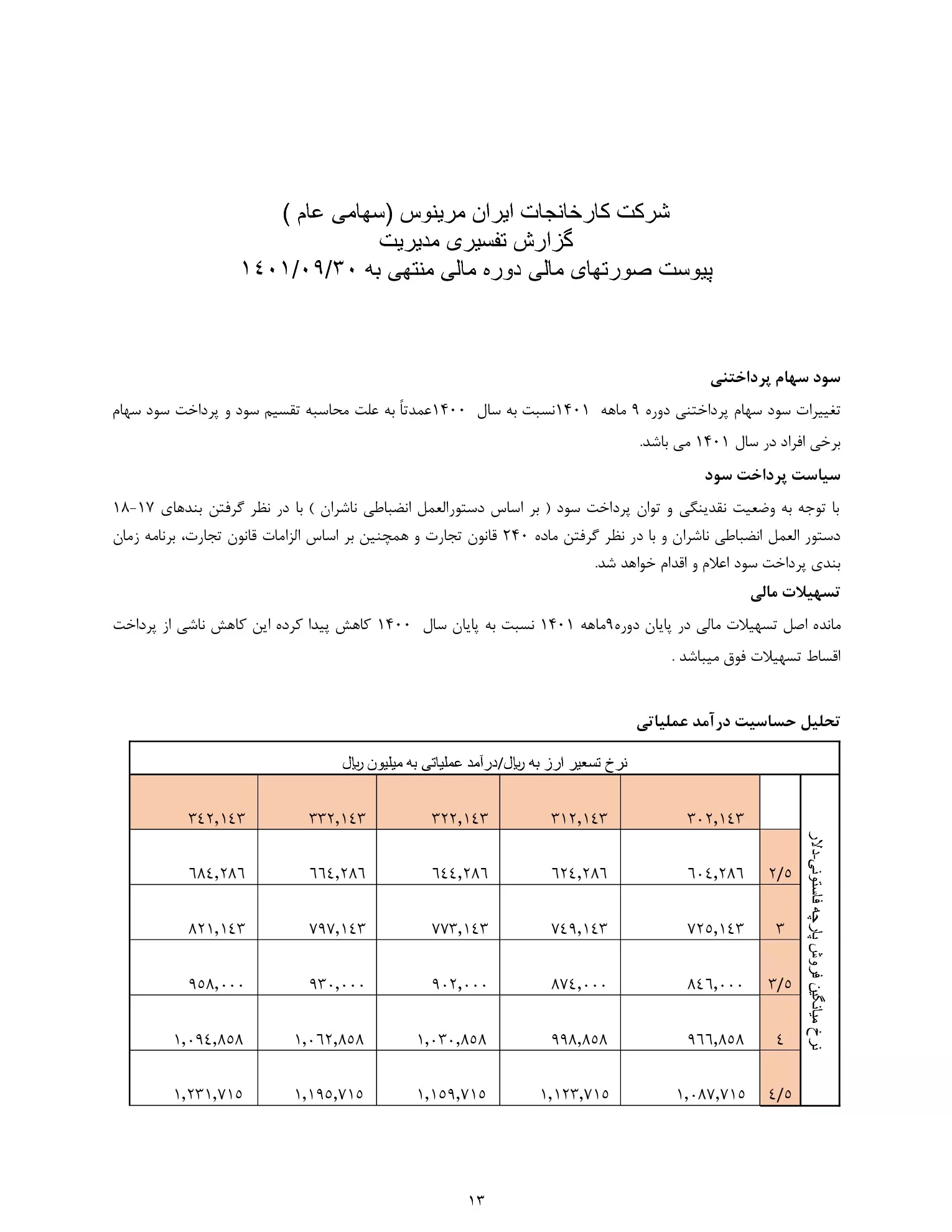 تحلیل بنیادی