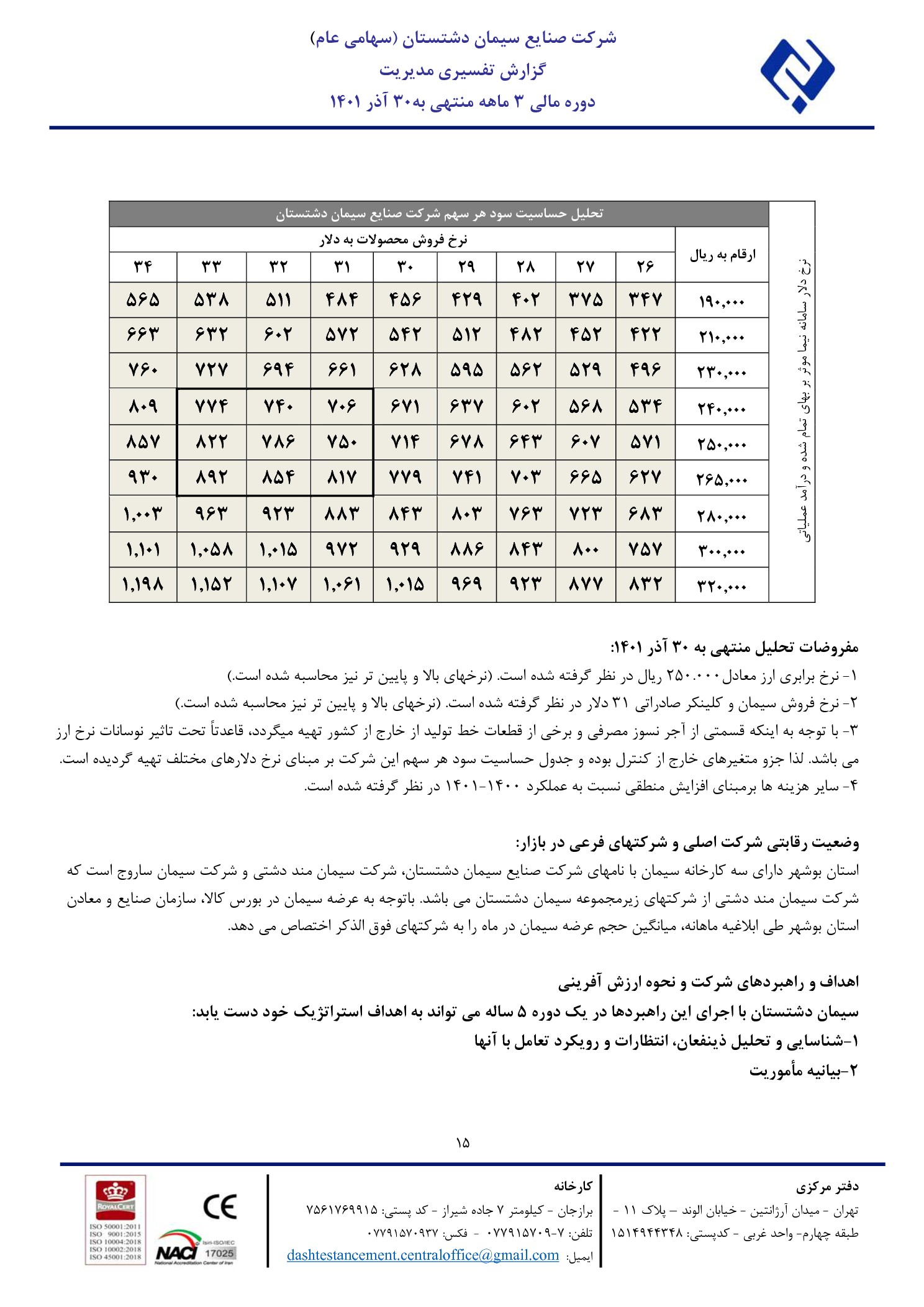 تحلیل بنیادی