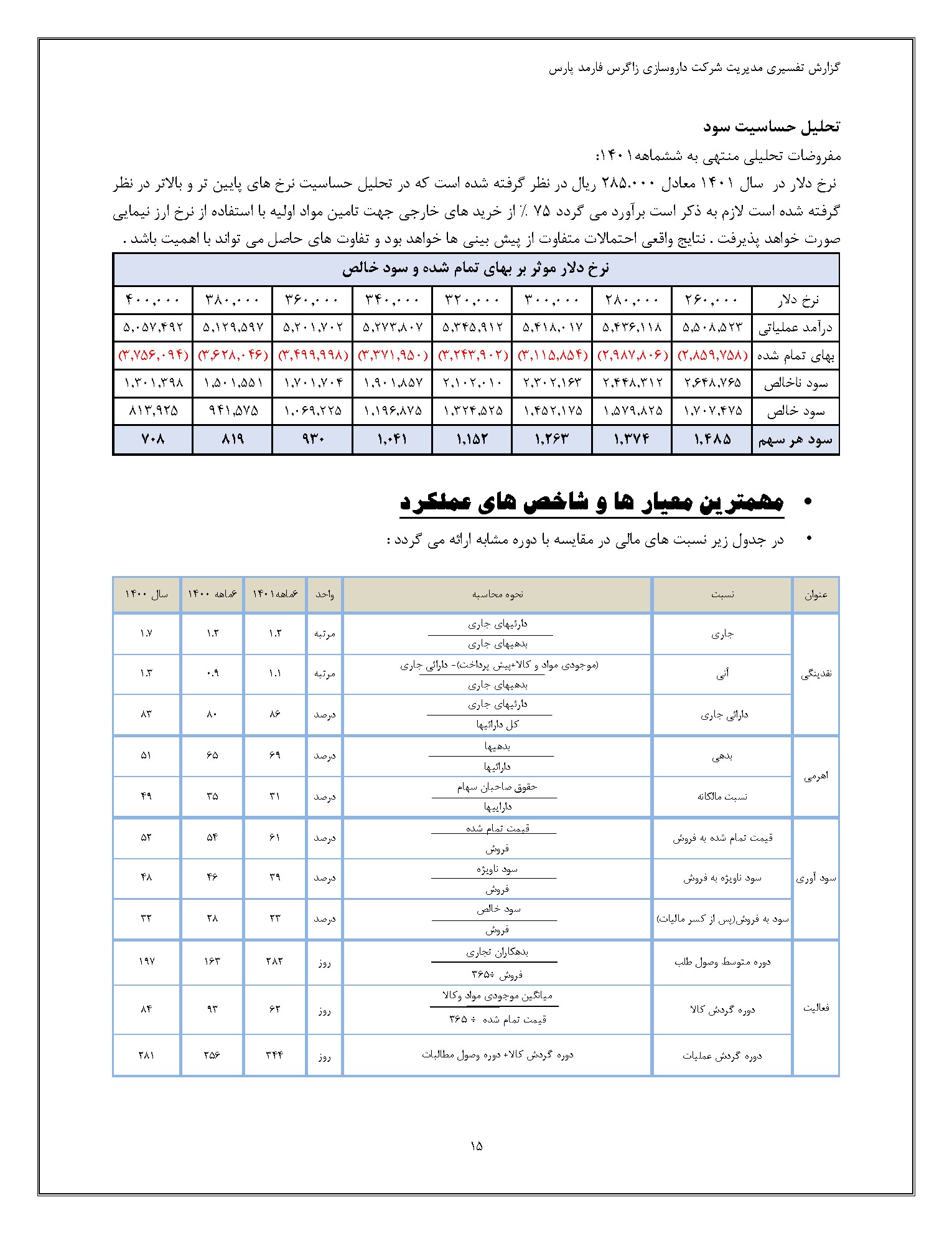 تحلیل بنیادی