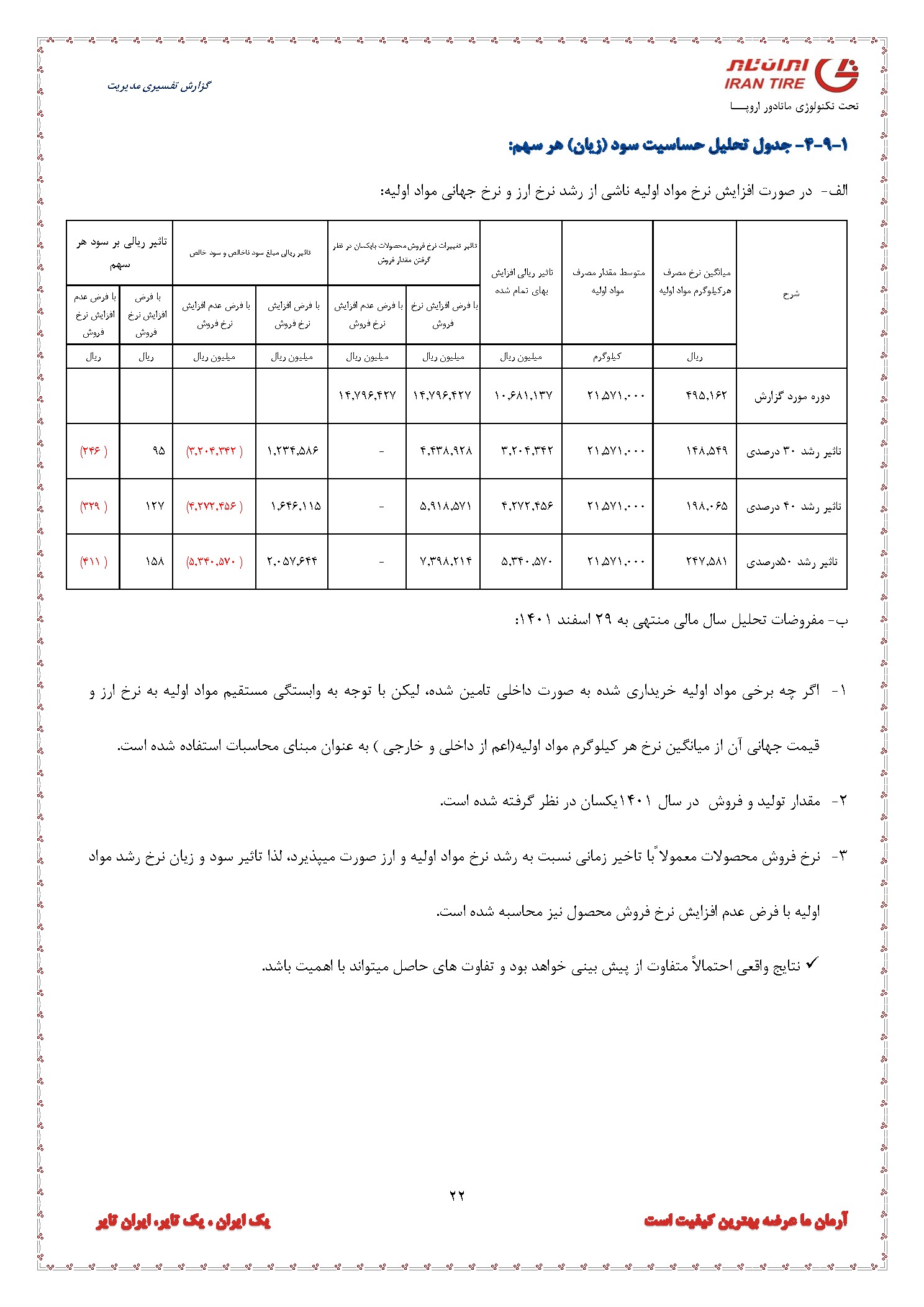تحلیل بنیادی