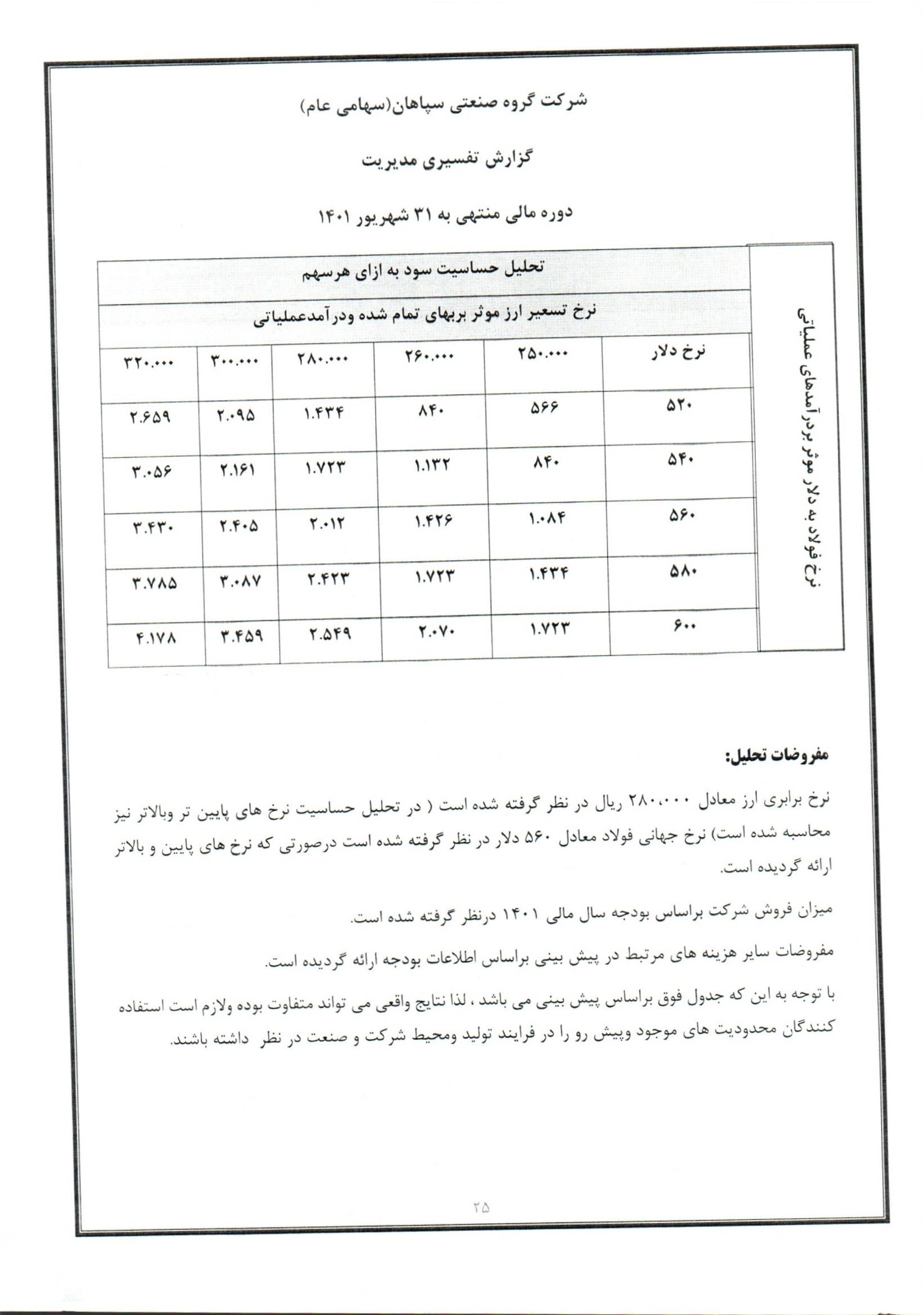 تحلیل بنیادی