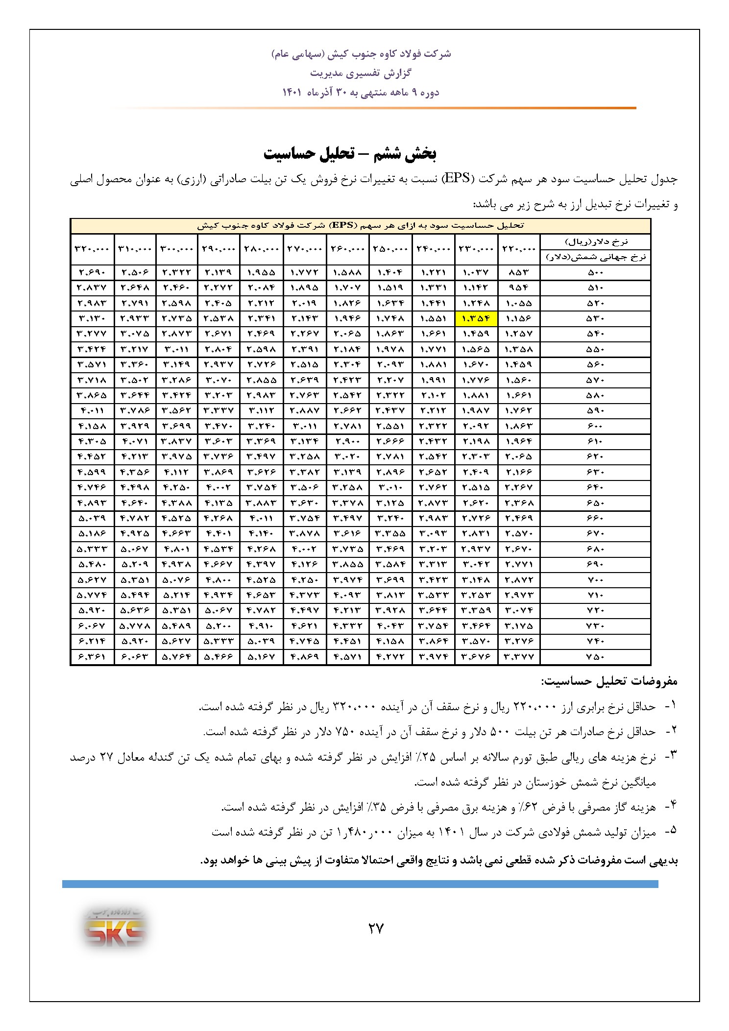 تحلیل بنیادی