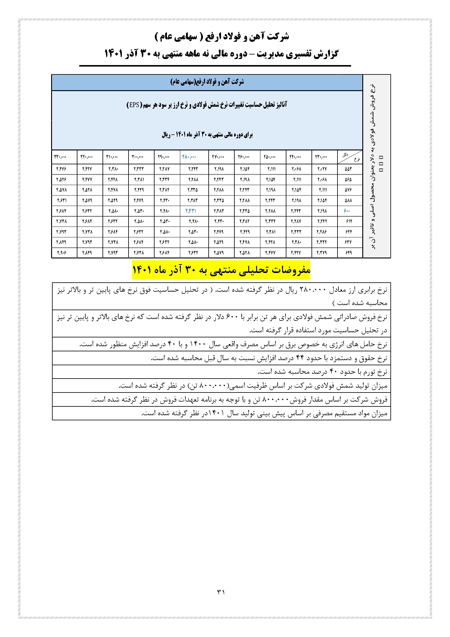 تحلیل بنیادی