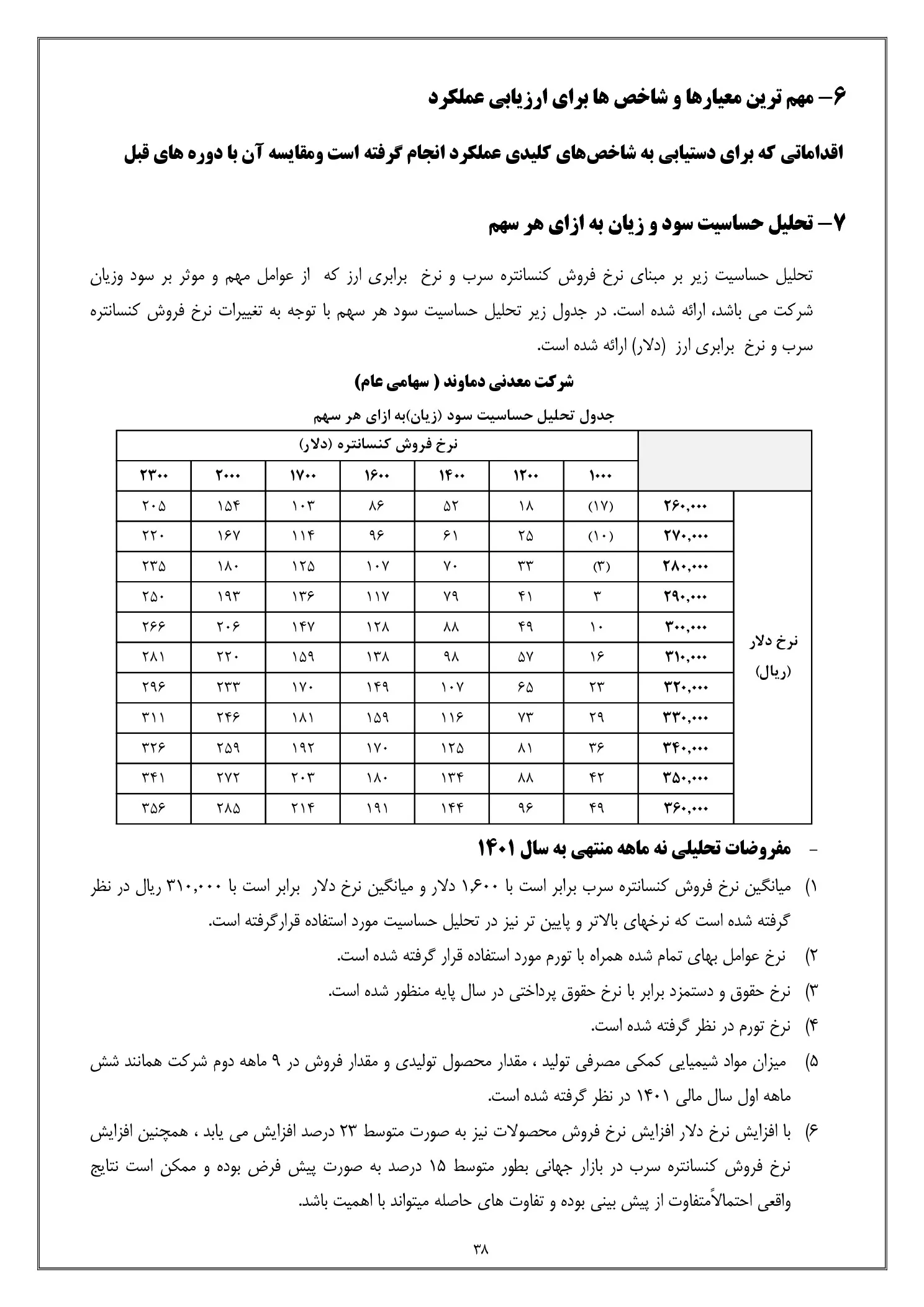 تحلیل بنیادی