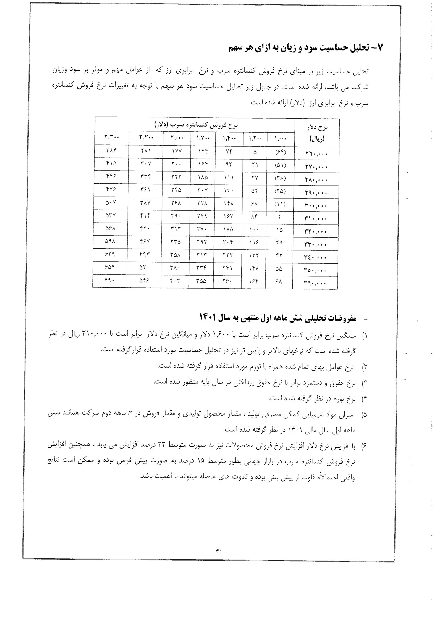 تحلیل بنیادی