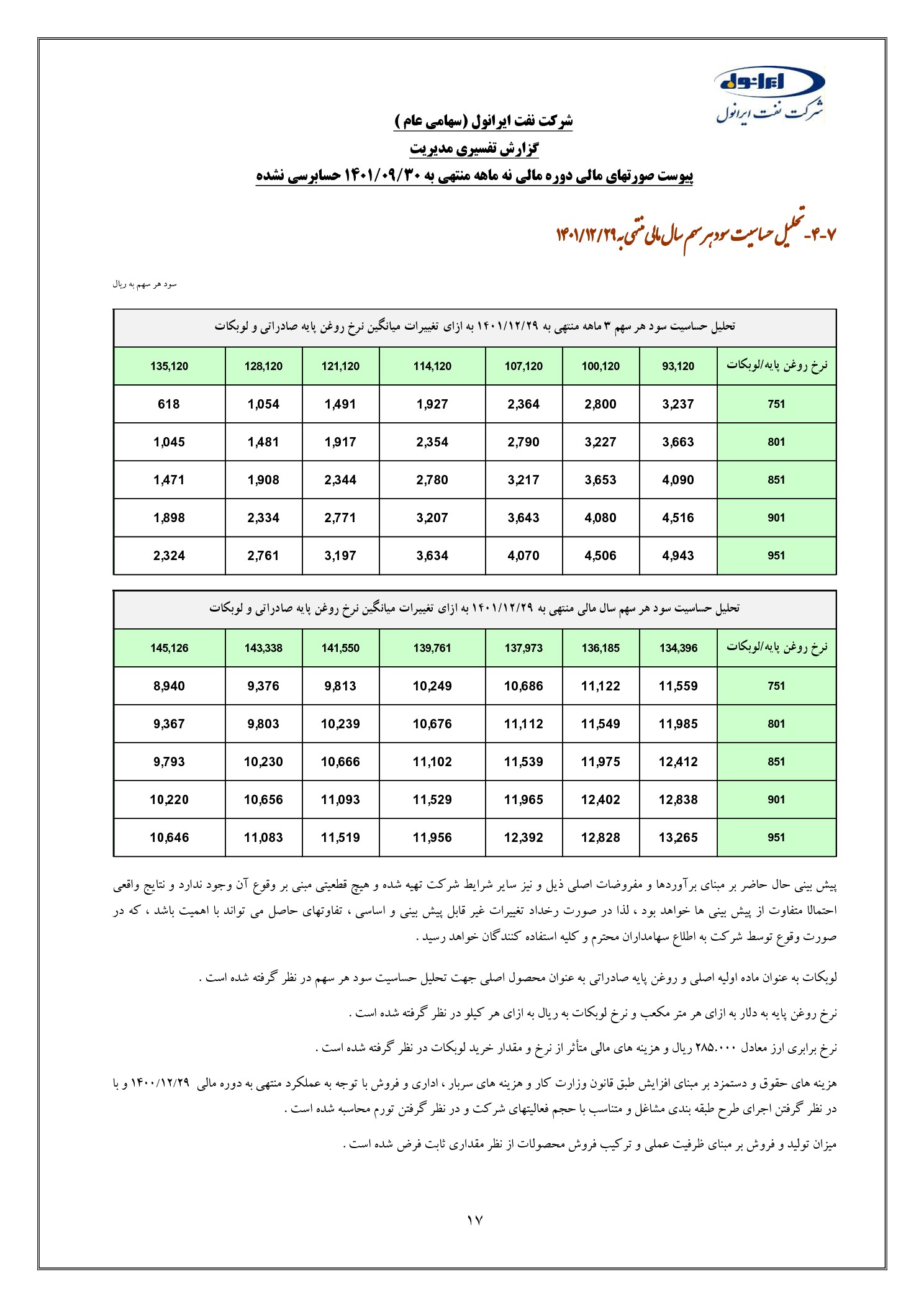 تحلیل بنیادی